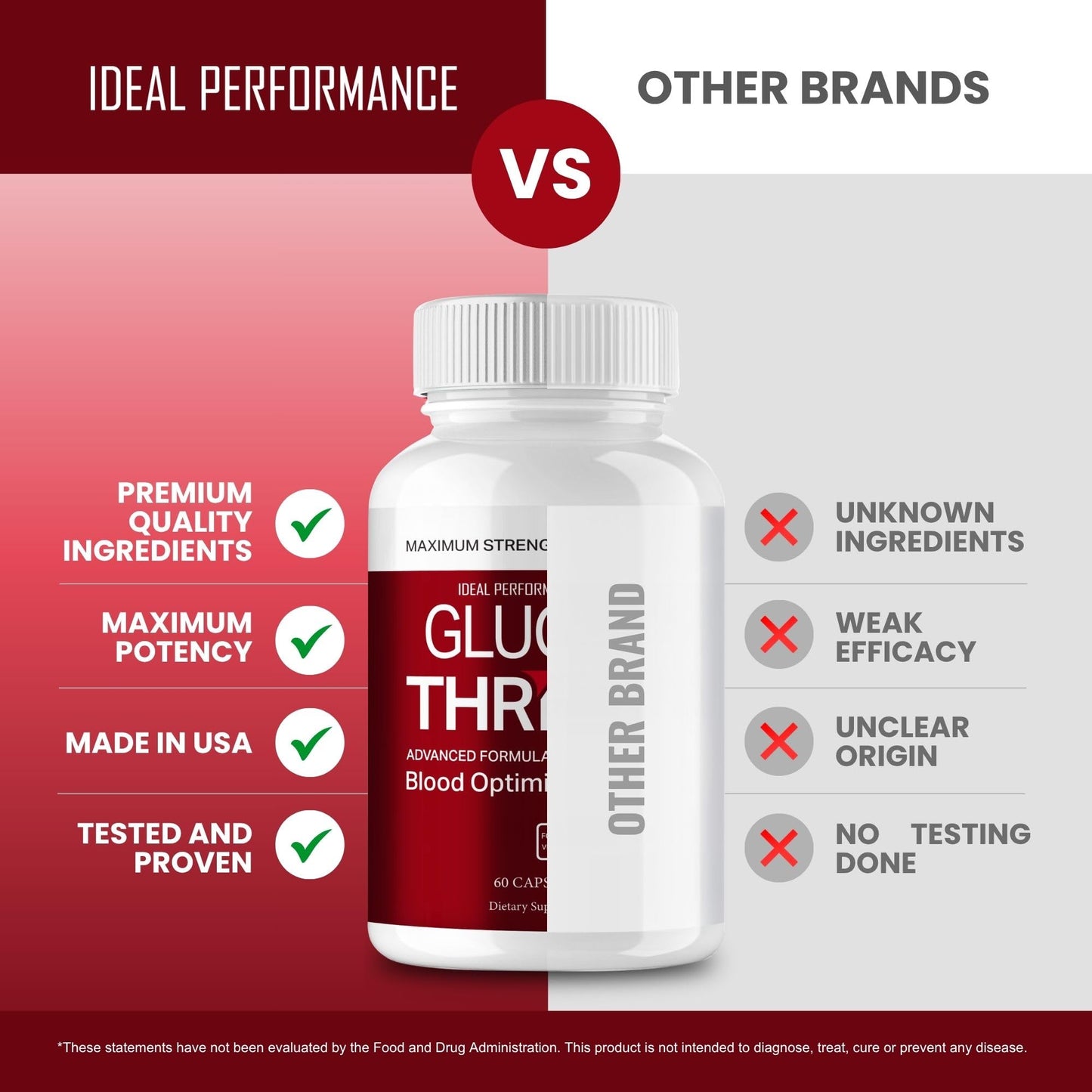 IDEAL PERFORMANCE Gluco Thrive Capsules 300 Count