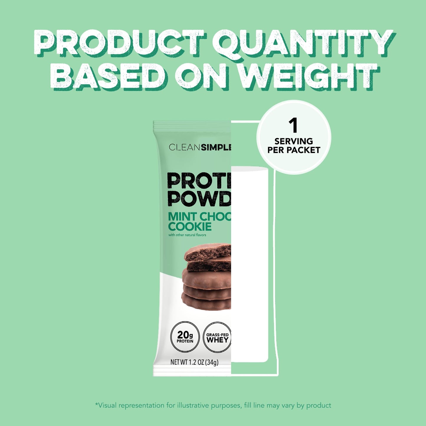 Clean Simple Eats Whey Isolate Protein Powder, Mint Chocolate Cookie, 12 Sticks