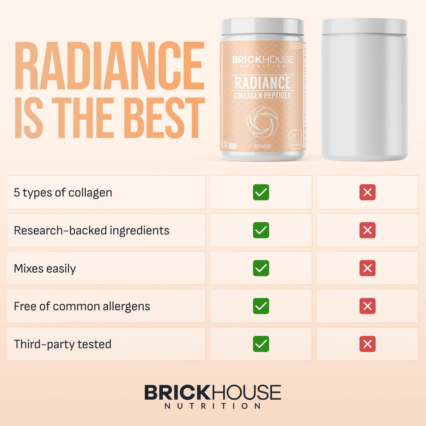 BRICKHOUSE NUTRITION Radiance Collagen Peptides Powder for Skin & Hair Growth with Hyaluronic Acid, Peach Mango, 14 Ounce