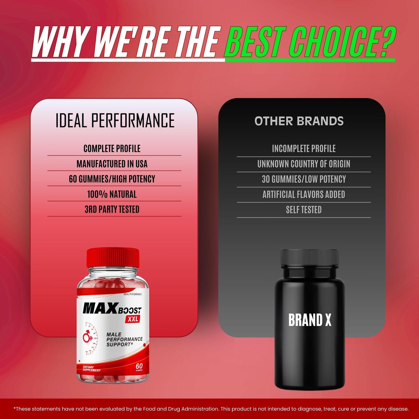 IDEAL PERFORMANCE Max Boost XXL Gummies 60 Count