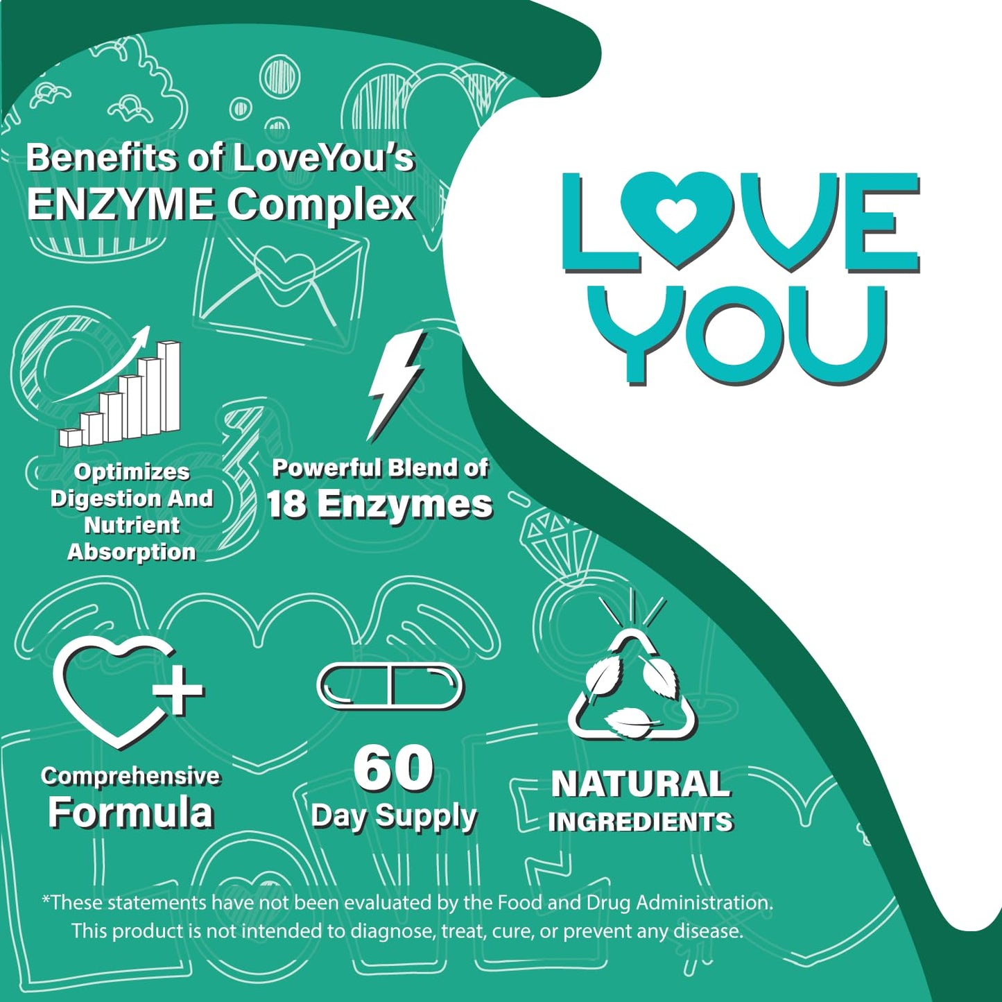 Love You 18 Enzyme Complex Veggie Caps 60