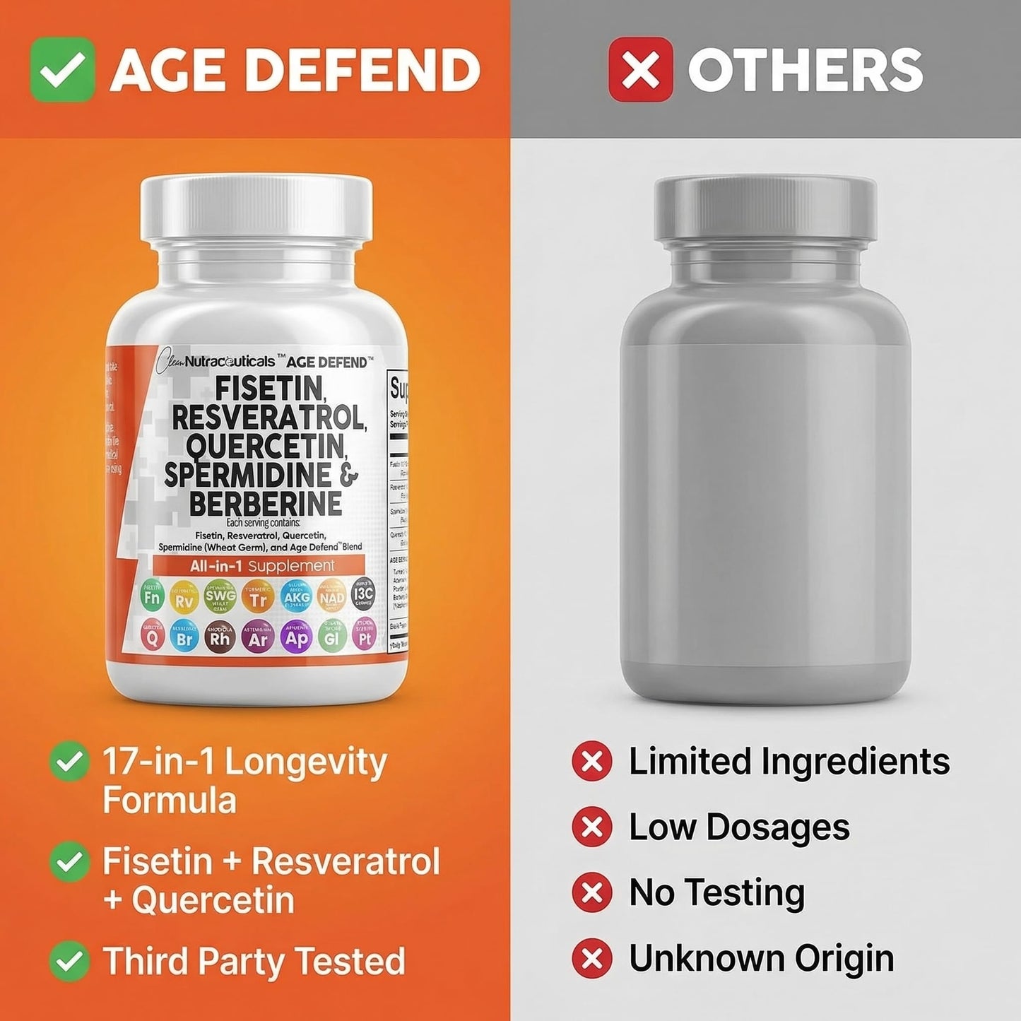Clean Nutraceuticals Fisetin Quercetin Resveratrol Spermidine - Longevity Supplement with NAD Berberine Apigenin Capsules 60 Count