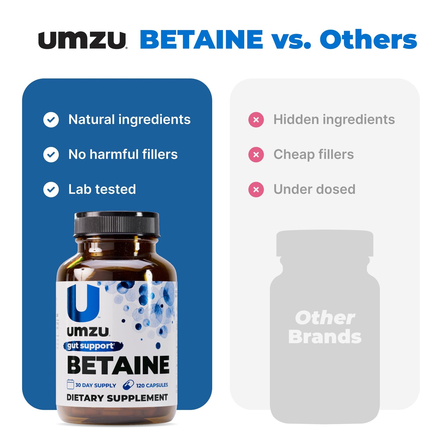 UMZU Betaine HCl Supplement Capsules, 120 Count