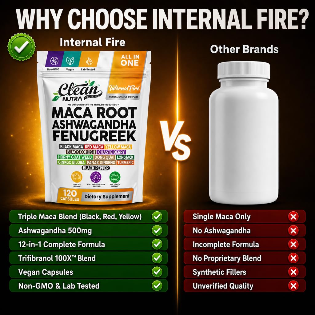 Clean Nutraceuticals Internal Fire One Herbal Supplement 120 Capsules