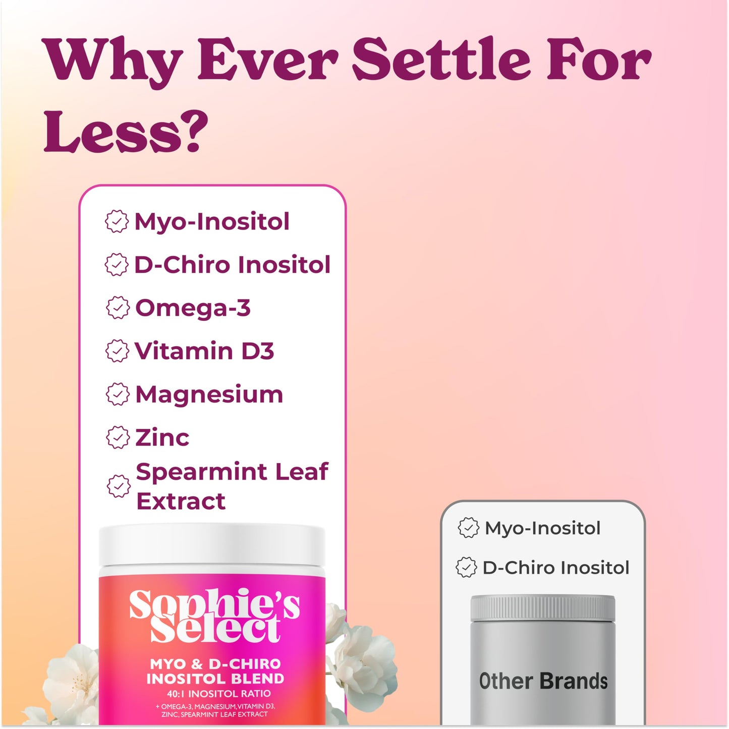 Sophie's Select Myo-Inositol & D-Chiro Inositol 2000 mg per Serving - Inositol Supplement for Women 40:1 Formula with Spearmint, Vitamin D3, Zinc & Magnesium - Hormone Balance, Ovarian Support, 120 Capsules