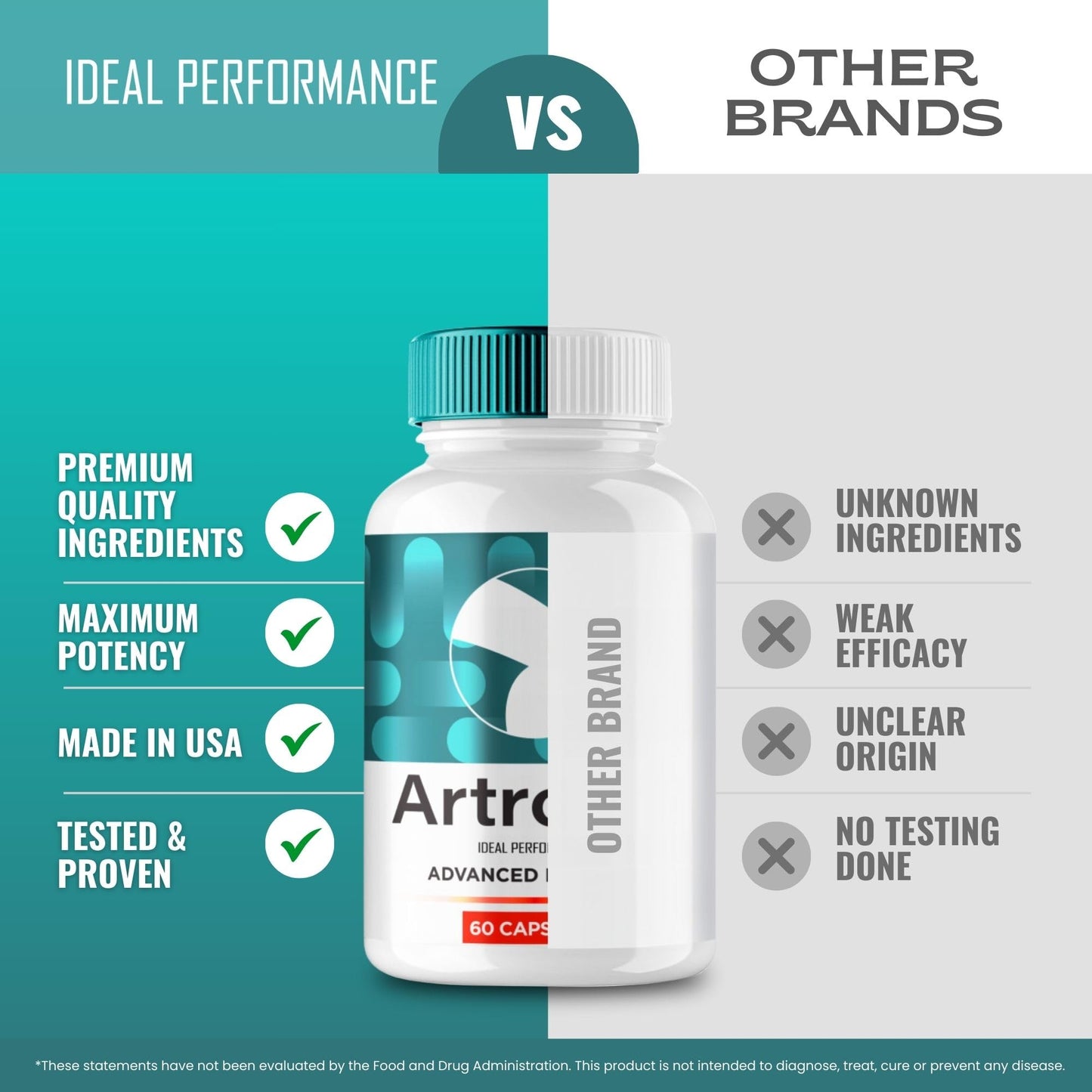 IDEAL PERFORMANCE Artronol Joint Supplement Capsules, 120 Capsules