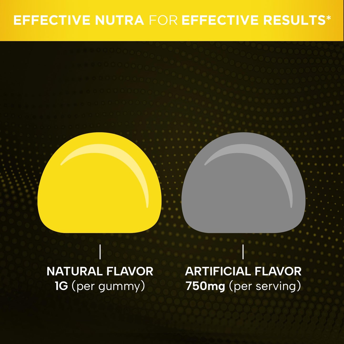 Effective Nutra Creatine Monohydrate Gummies, 1g Creatine per Gummy, 90 Count
