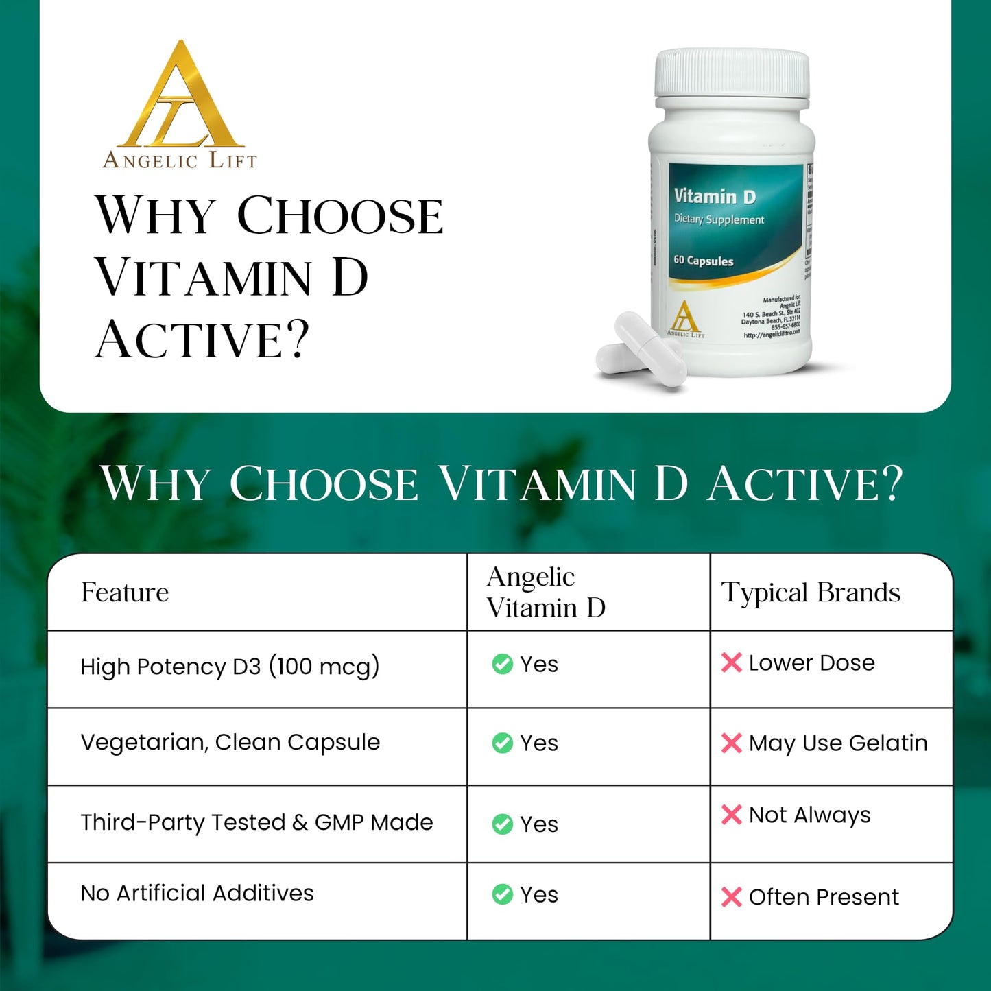 ANGELIC LIFT Vitamin D3 100 mcg (4,000 IU) Capsule 1 Count