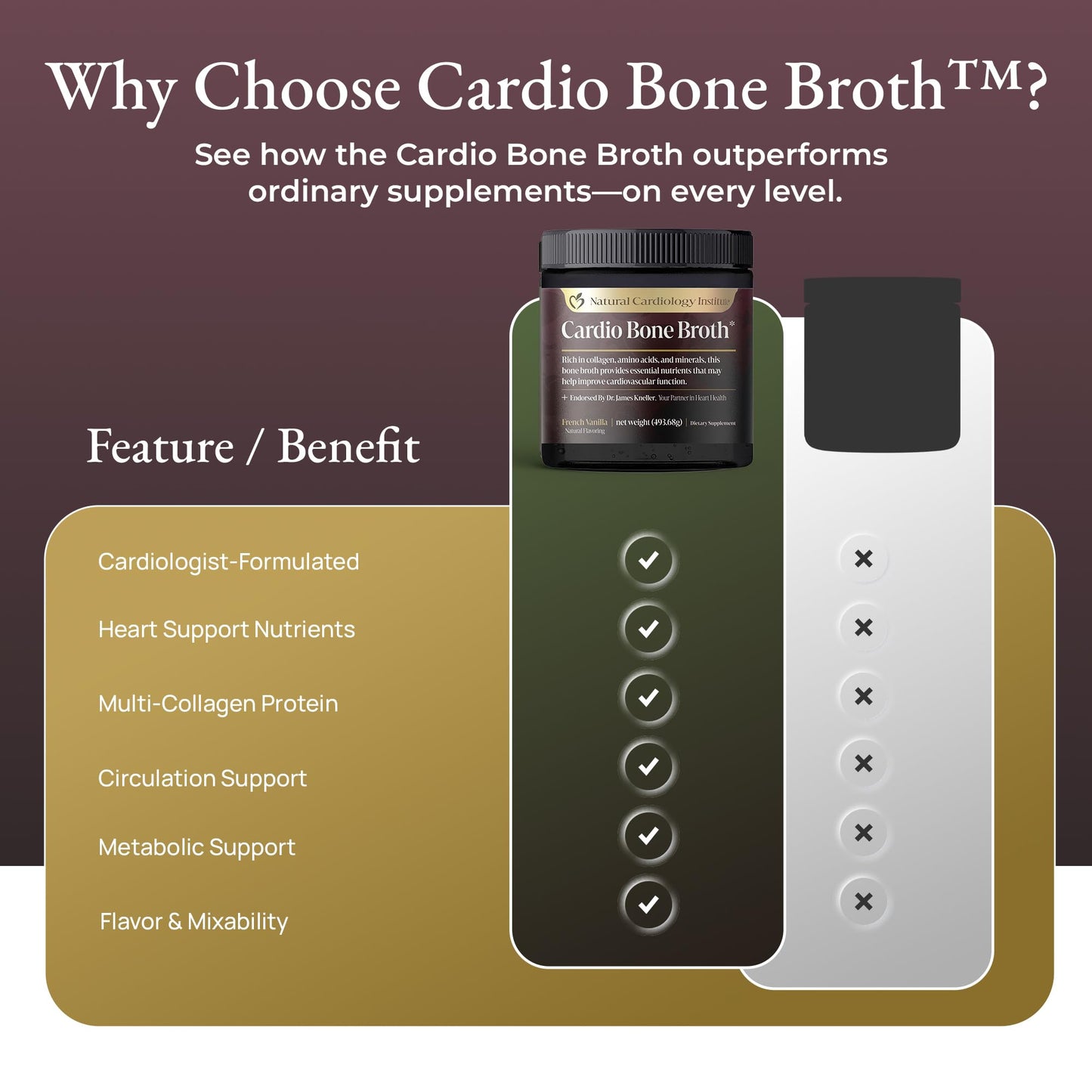 Natural Cardiology Institute Cardio Bone Broth Protein Powder with Collagen Peptides – Vanilla Flavor, 17.4 oz