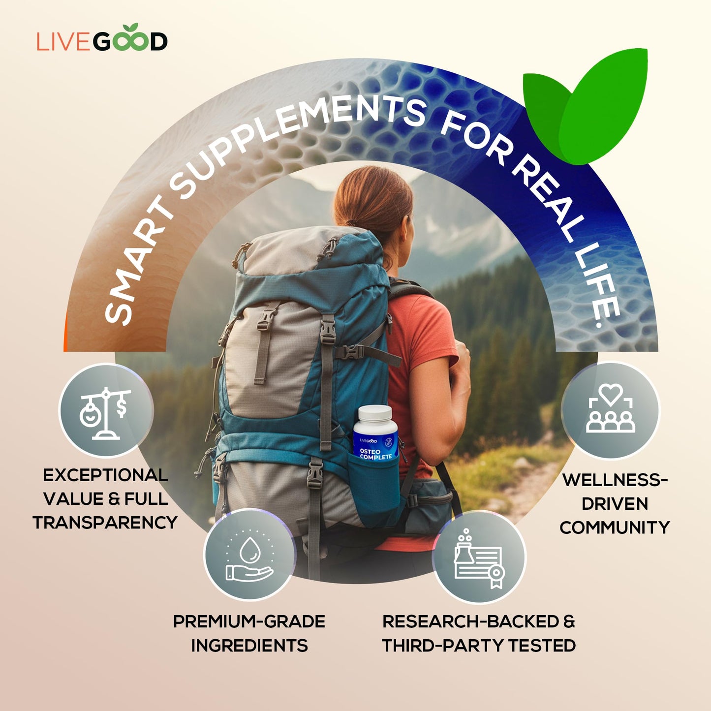 LiveGood Osteo Complete Bone and Joint Support Capsule, 90 Capsules