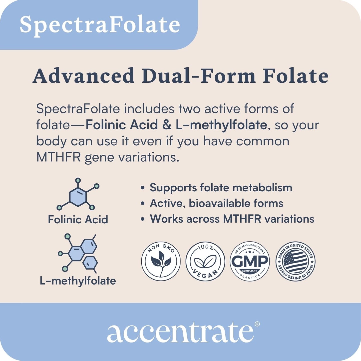 Accentrate Neuro Gummy for Kids 30 Gummies