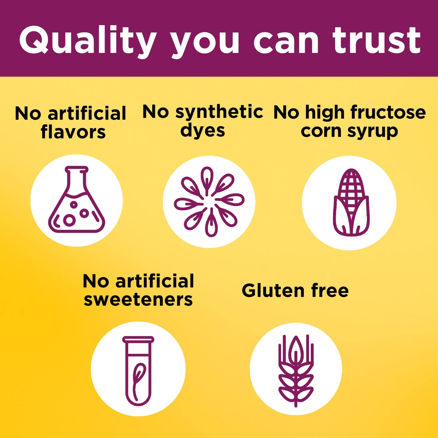 Nature Made Women's Gummy Multivitamins with Omega-3, 150 Gummies