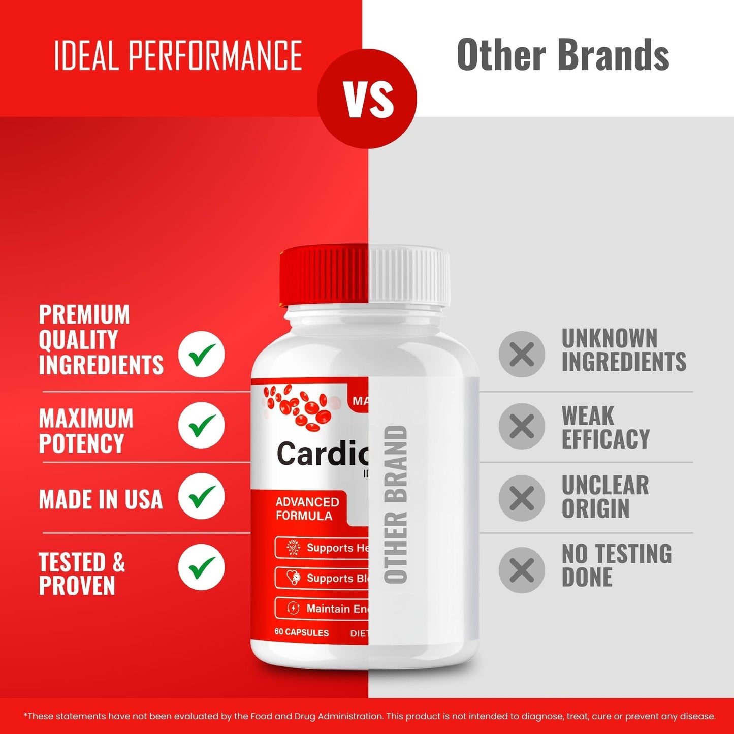 IDEAL PERFORMANCE CardioNEX Capsule 60 Count