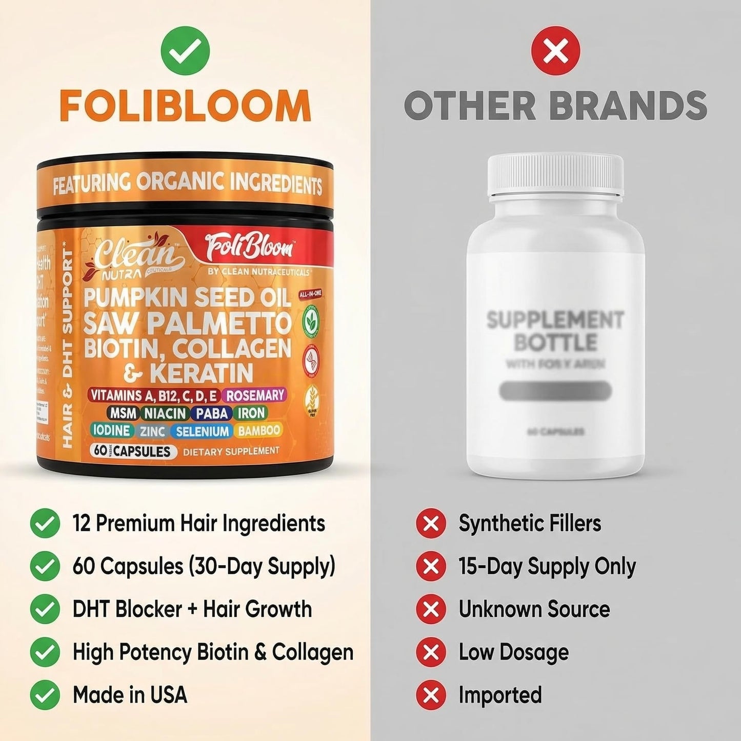 Clean Nutraceuticals Pumpkin Seed Oil Capsules + Saw Palmetto Biotin Collagen Keratin MSM Folate Hyaluronic Acid Hair Supplement, 60 Capsules