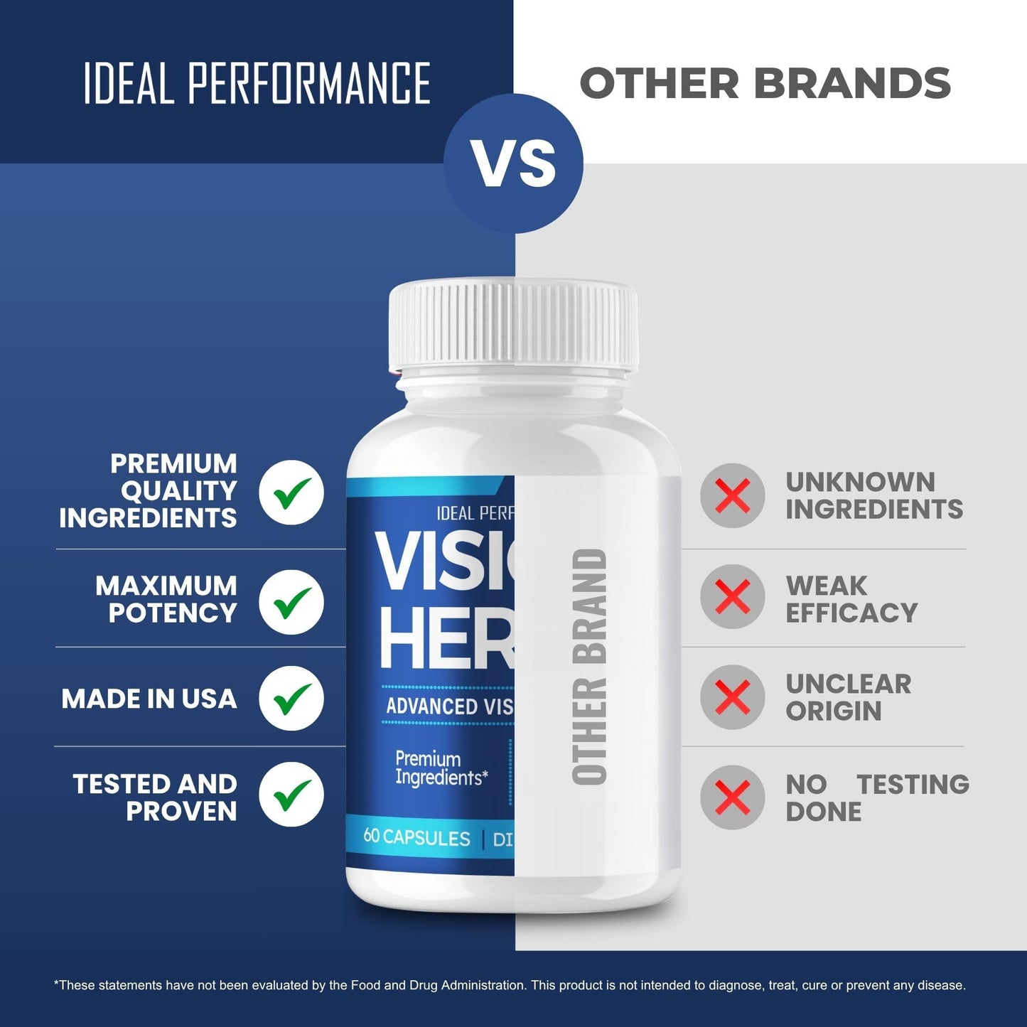 IDEAL PERFORMANCE Vision Hero Capsules 120 Count