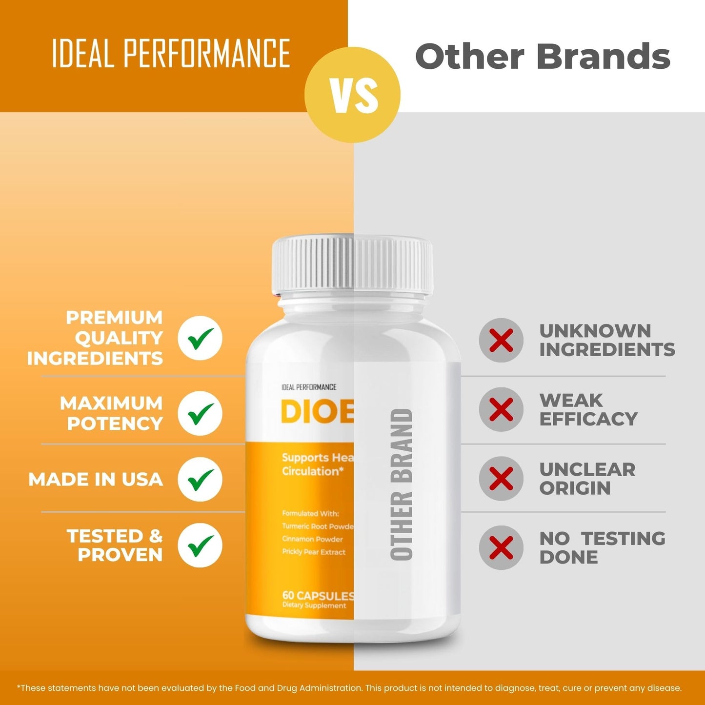 IDEAL PERFORMANCE Diobene Capsule 300 Capsules