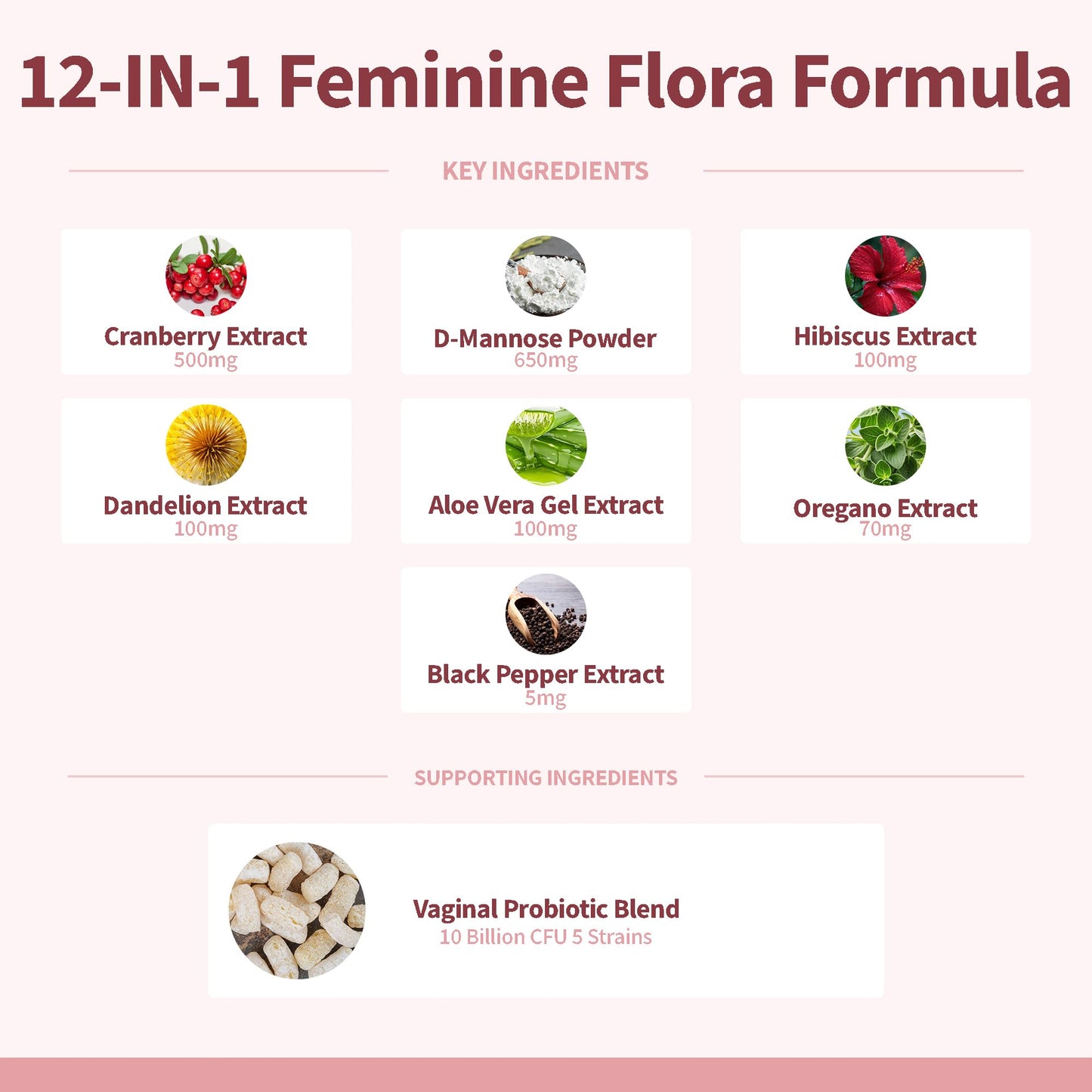FIRSTORGANIC Women’s Vaginal Microflora Probiotic Complex 1600mg Capsule 60 Count