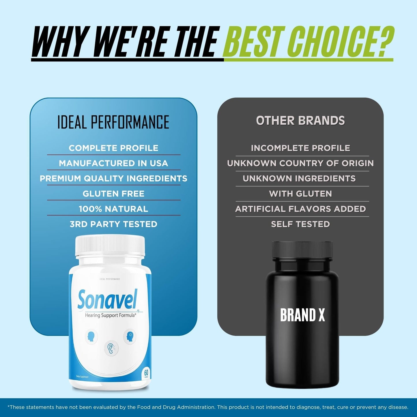IDEAL PERFORMANCE Sonavel Hearing Support Formula Tinnitus Pills Supplement 60 Capsules