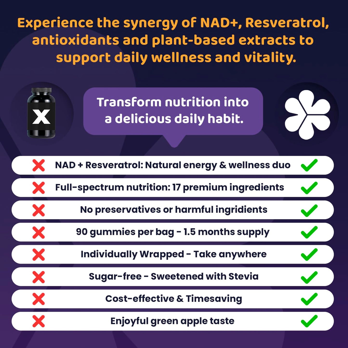 ROOTI NAD+ Resveratrol Complex Gummies, 90 Count