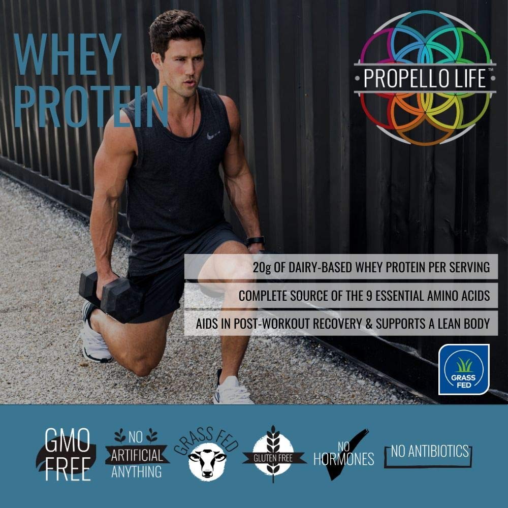 Propello Life Grass-Fed Whey Protein Powder West Indies Cocoa, 17 Servings