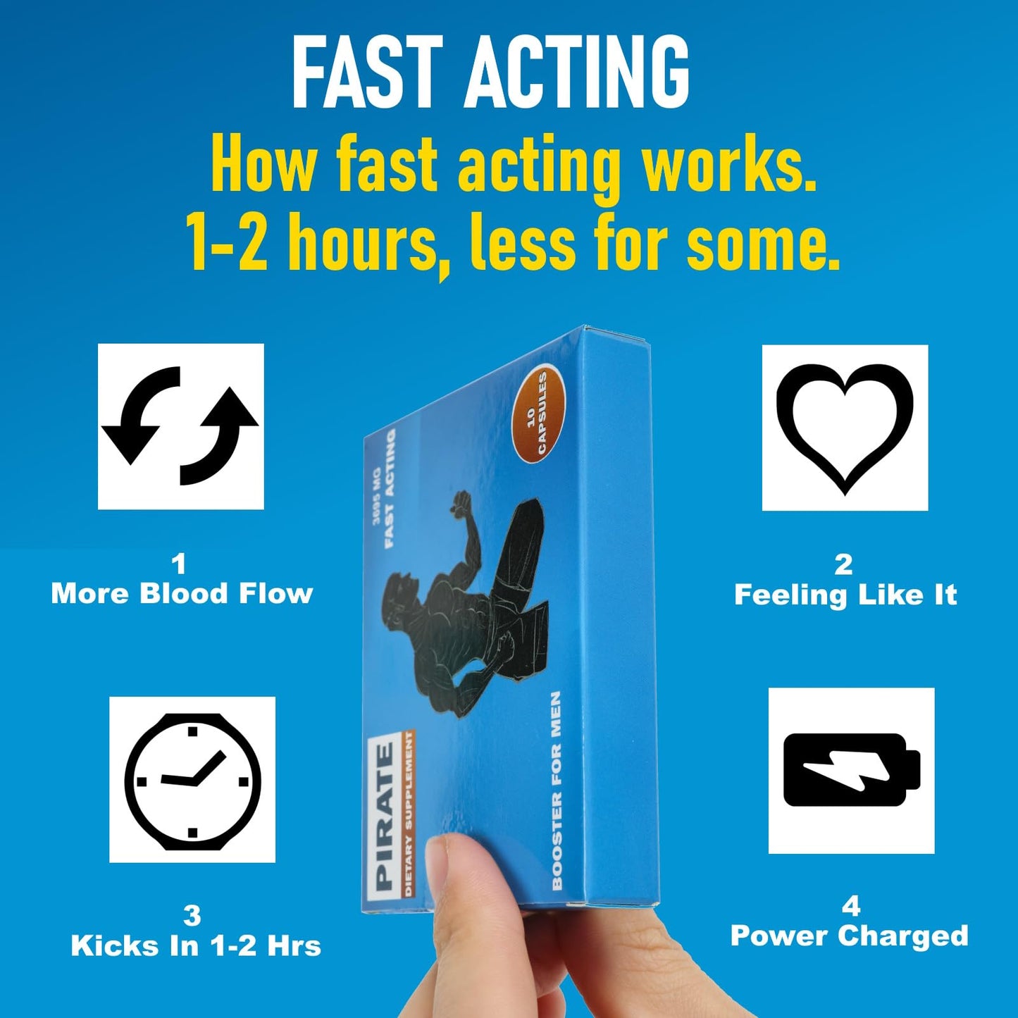GLADTON Pirate Fast-Acting Performance Enhancer for Men Capsule, 10 Count