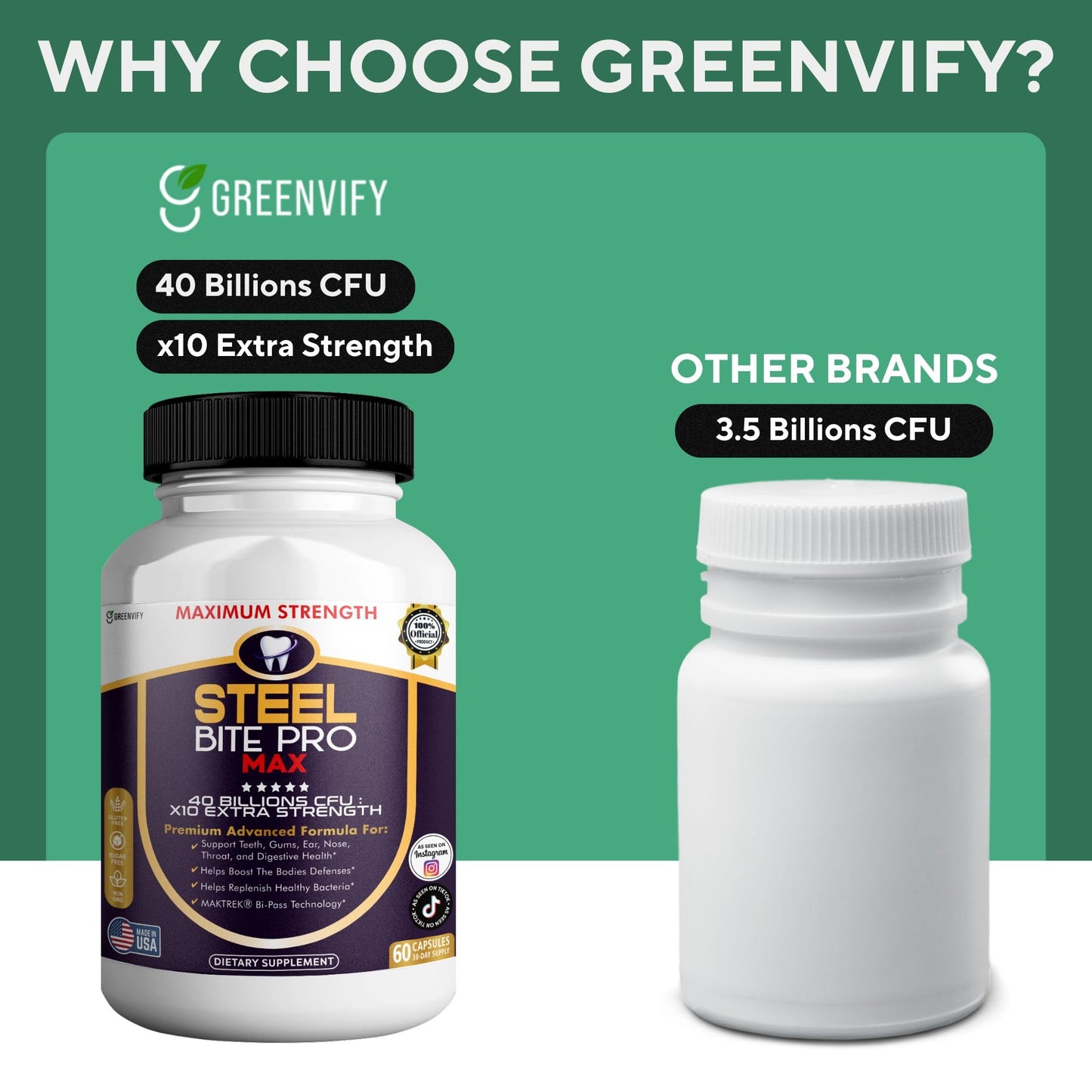 GREENVIFY Steel Bite Pro Max Probiotic Supplement, 40 Billion CFU, 180 Capsules
