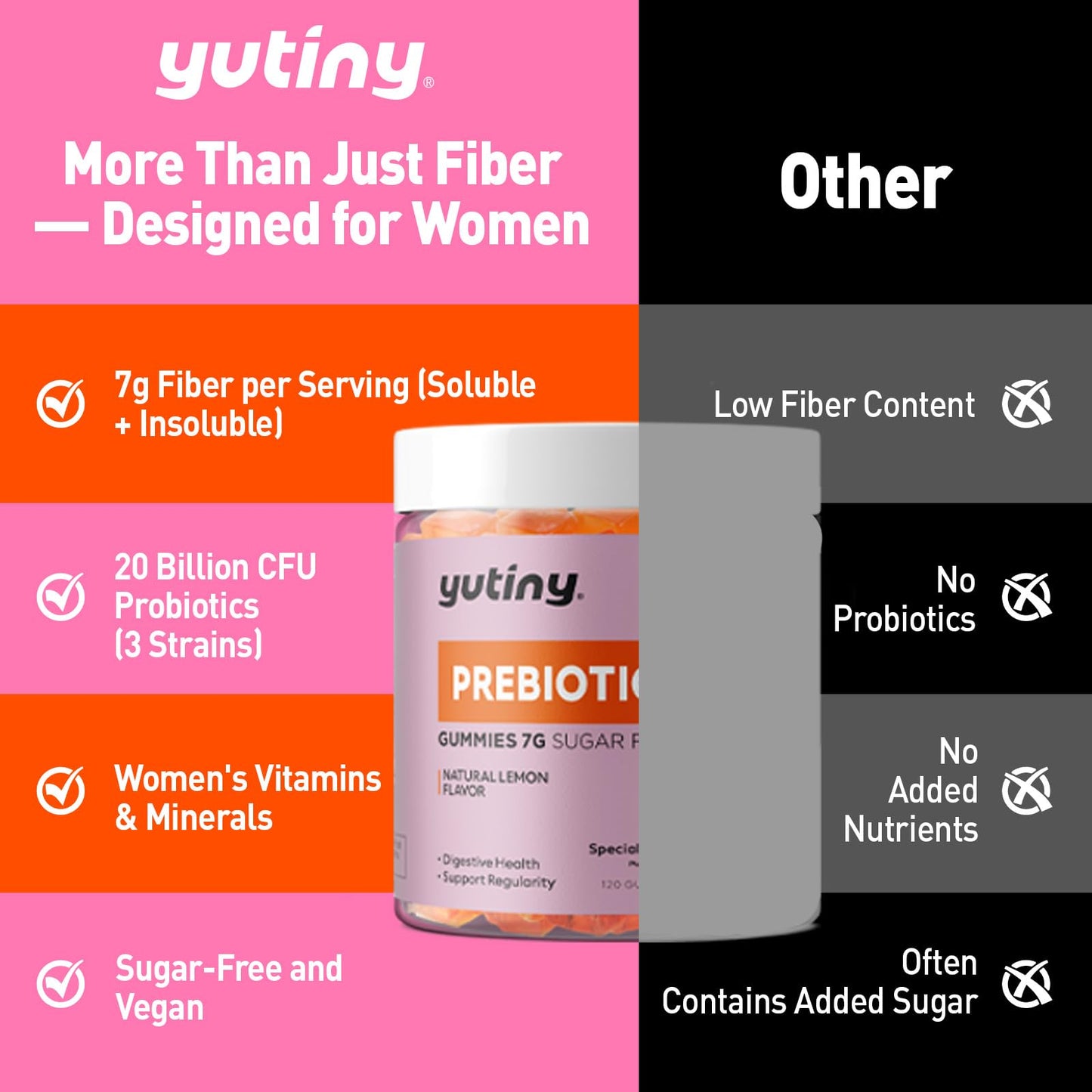 Yutiny Fiber Gummies for Women Gummy, 120 Chews