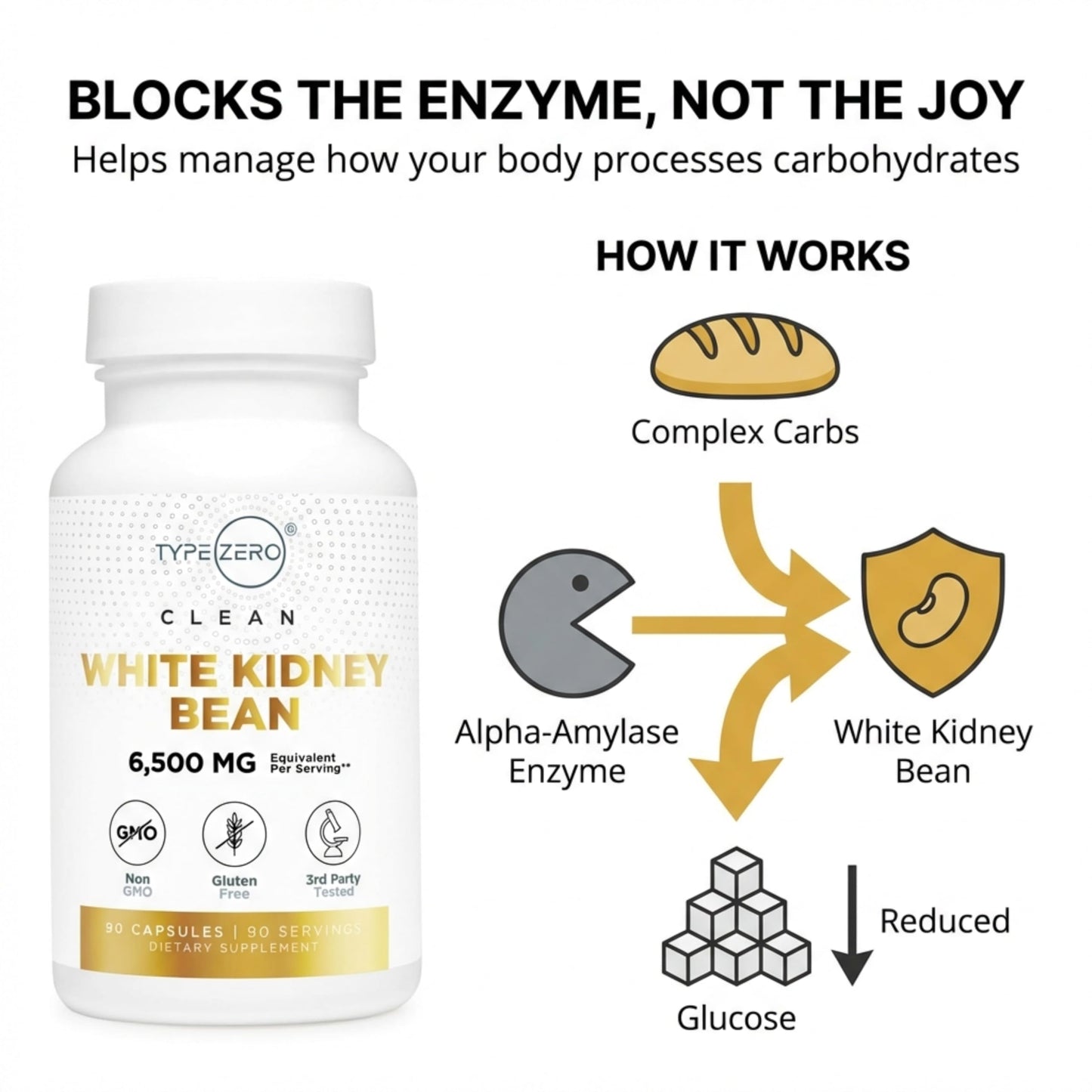 Type Zero Clean White Kidney Bean Extract Capsules 90 Count