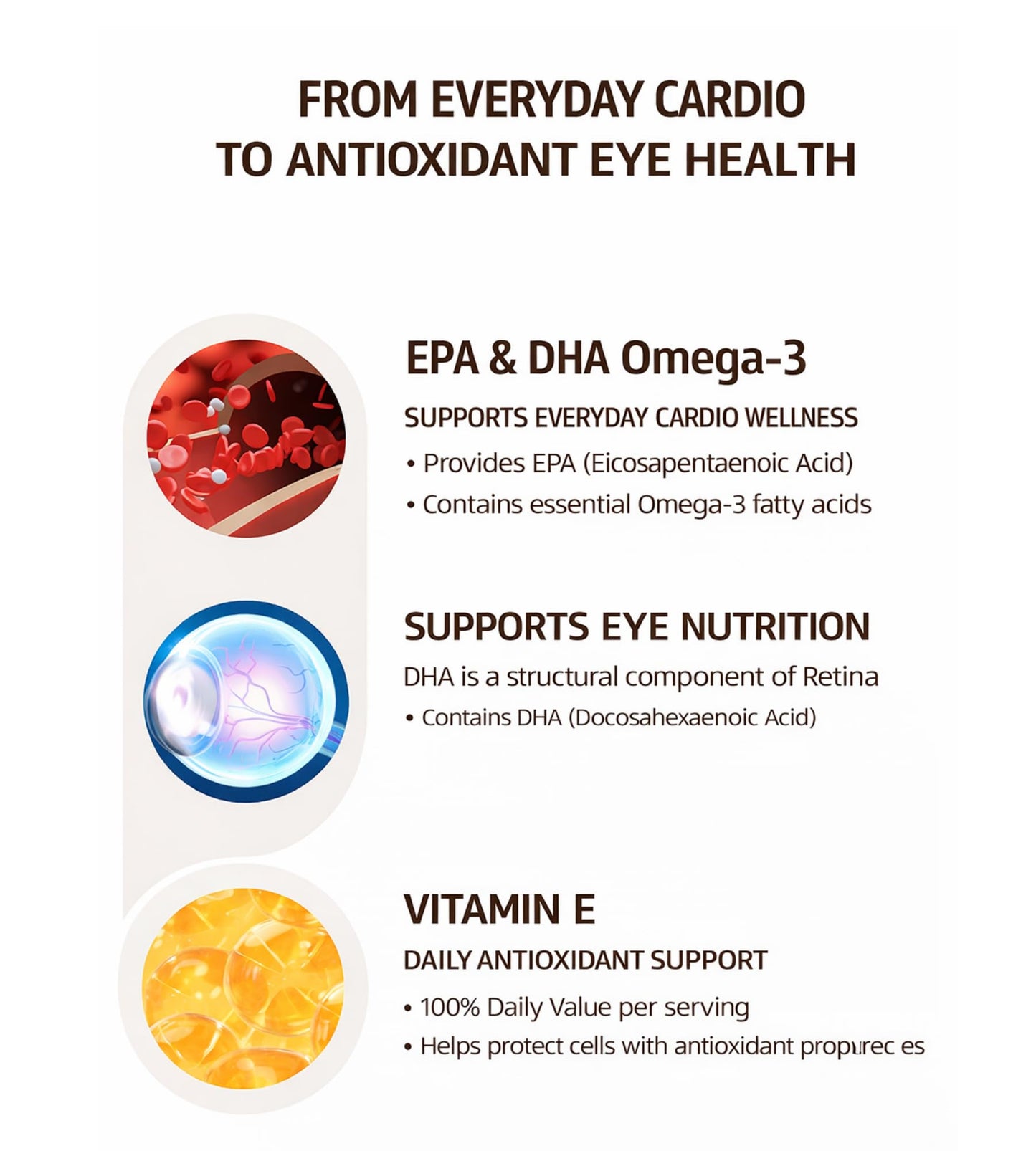 DAHLORE Omega-3 Fish Oil Softgels 600mg EPA DHA, 60 Count