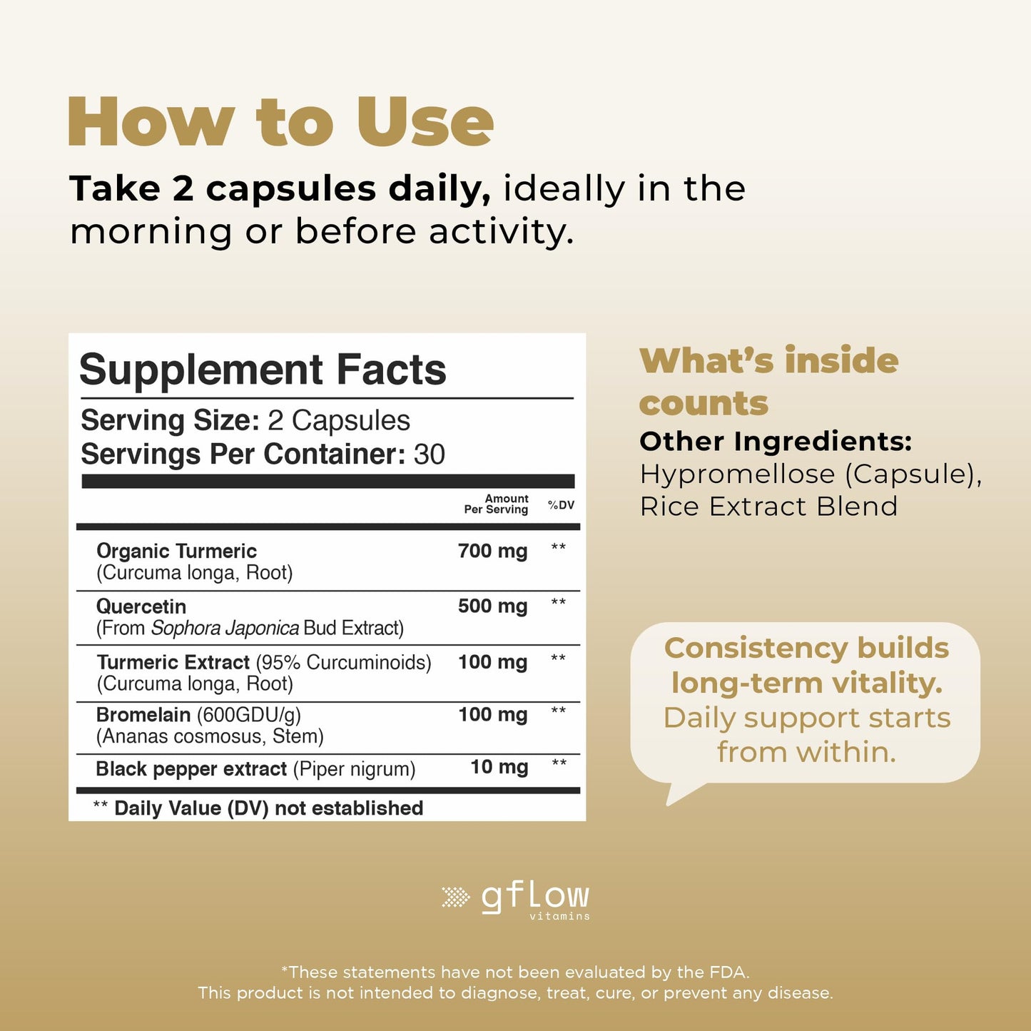 gflow vitamins Turmeric Curcumin 95% Curcuminoids + Quercetin with Bromelain Capsules, 60 Count