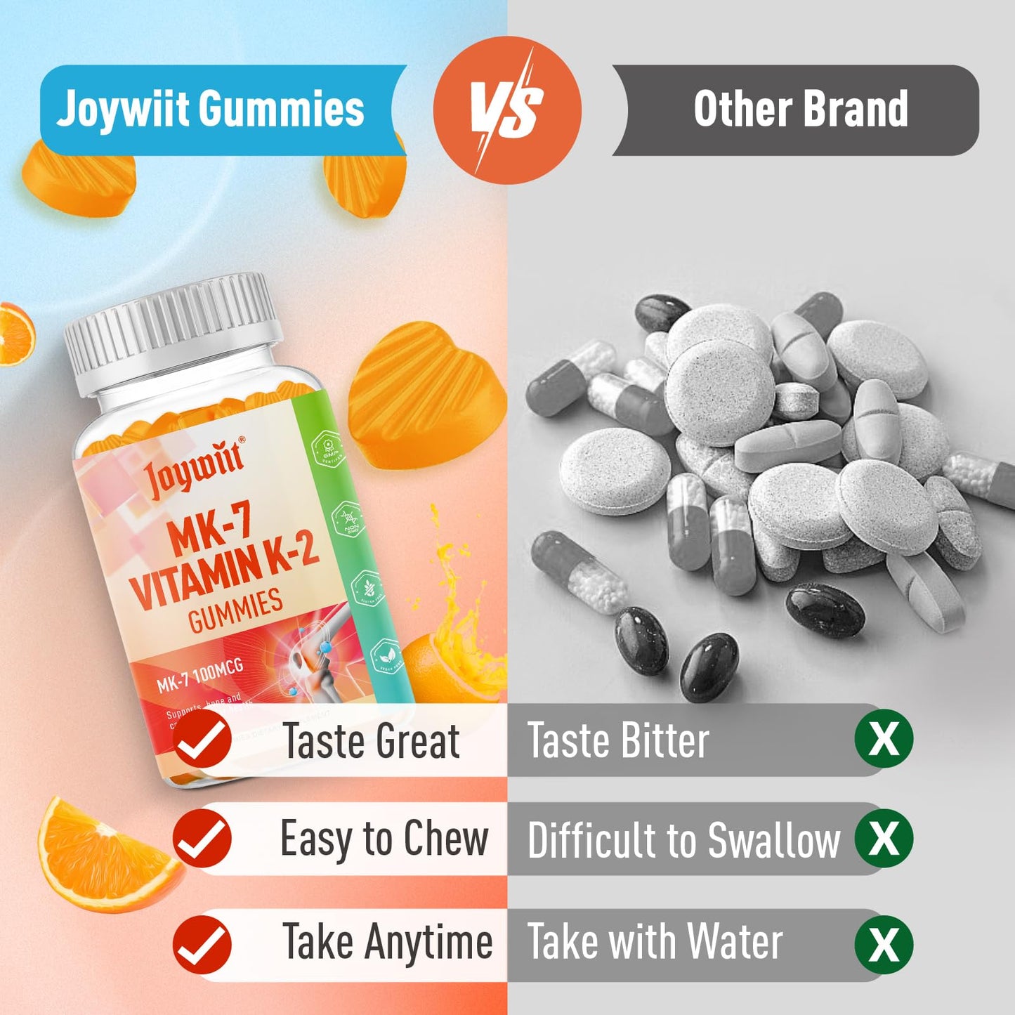 Joywiit Vitamin K2 MK-7 Gummies 120 Gummies