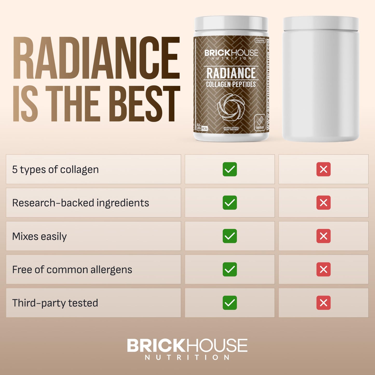 BRICKHOUSE NUTRITION Radiance Collagen Peptides Powder with Hyaluronic Acid, 14 oz
