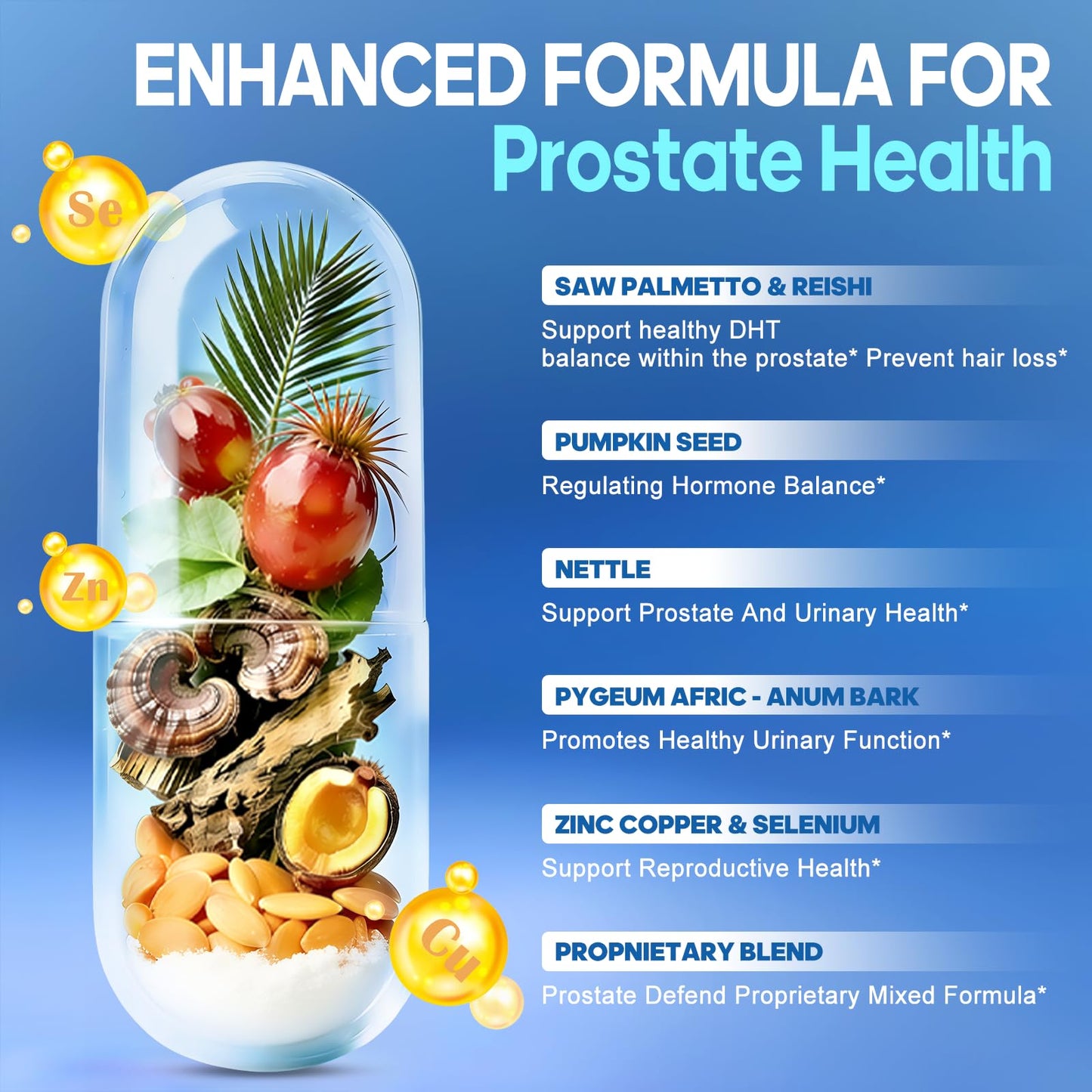 Rasav Prostate Health Supplement for Men with Saw Palmetto, Pygeum, Nettle & Pumpkin Seed, DHT Blocker, 60 Capsules