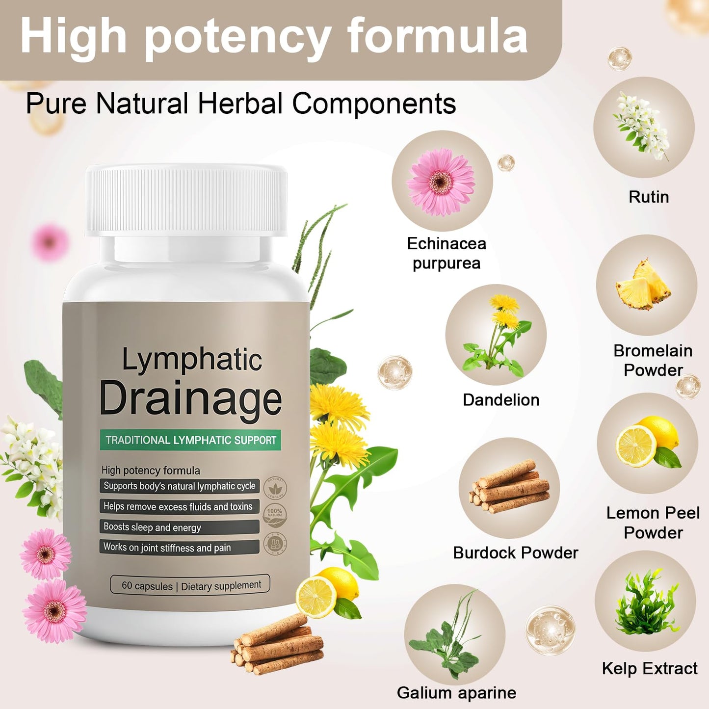 EOQIFJM Lymphatic Drainage Capsules, 60 Capsules
