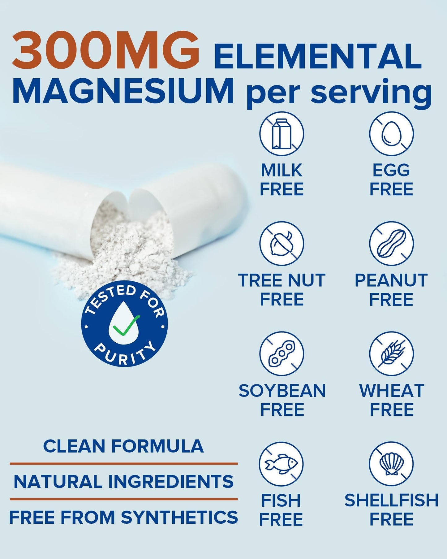 Terranics Magnesium Complex Supplement Capsules, 120 Count