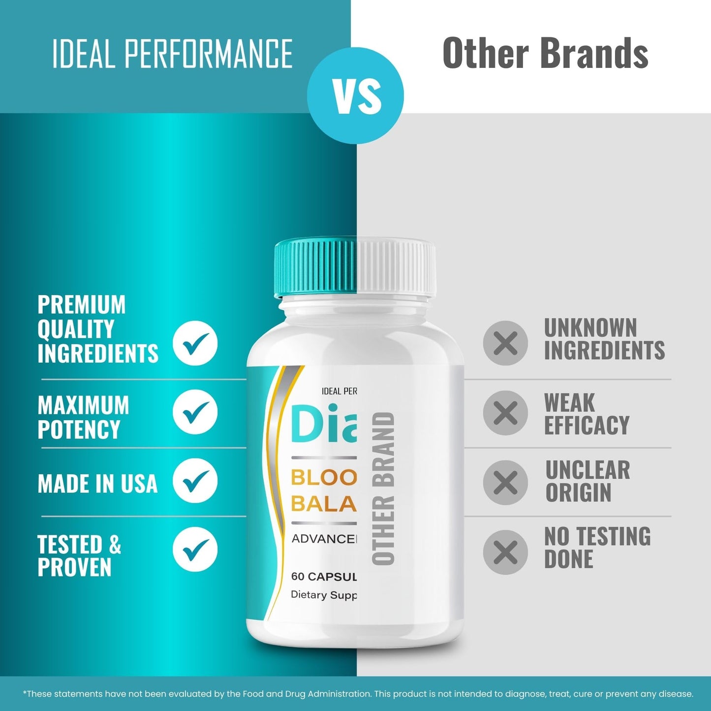 IDEAL PERFORMANCE Diabo Blood Support Supplement Capsule 180 Capsules