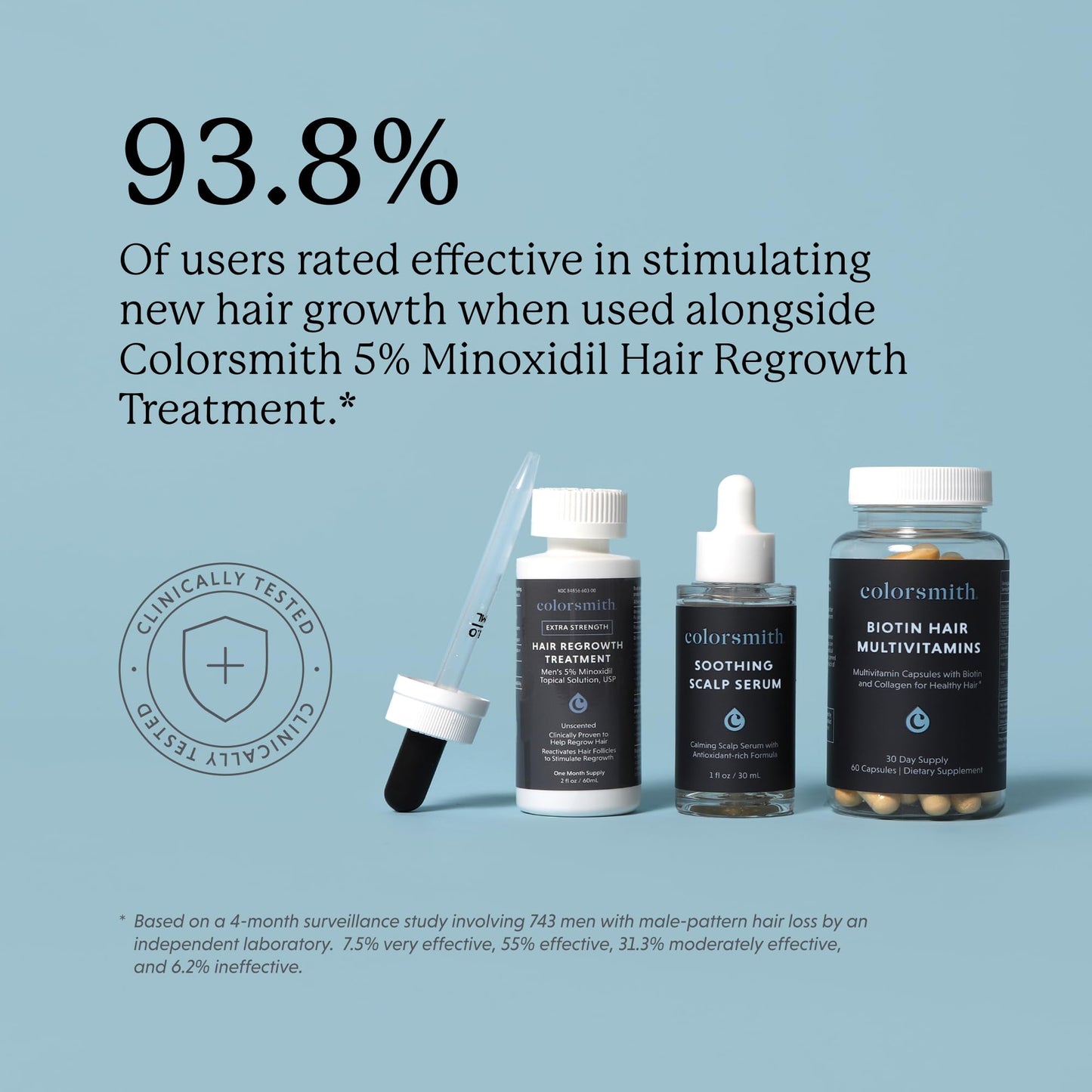 colorsmith Biotin Hair Gummies Multivitamin Gummy 60 Count