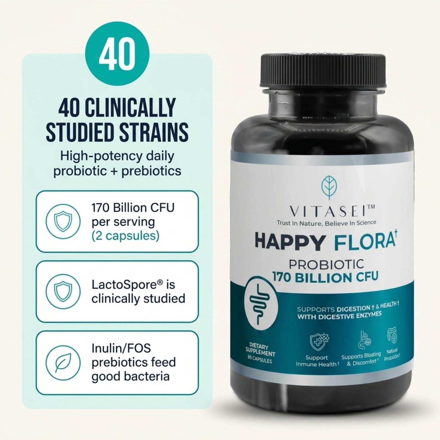 VITASEI Happy Flora Probiotic Supplement – 170 Billion CFU with Digestive Enzymes – Gut Health and Metabolic Support for Women and Men – 120 Capsules