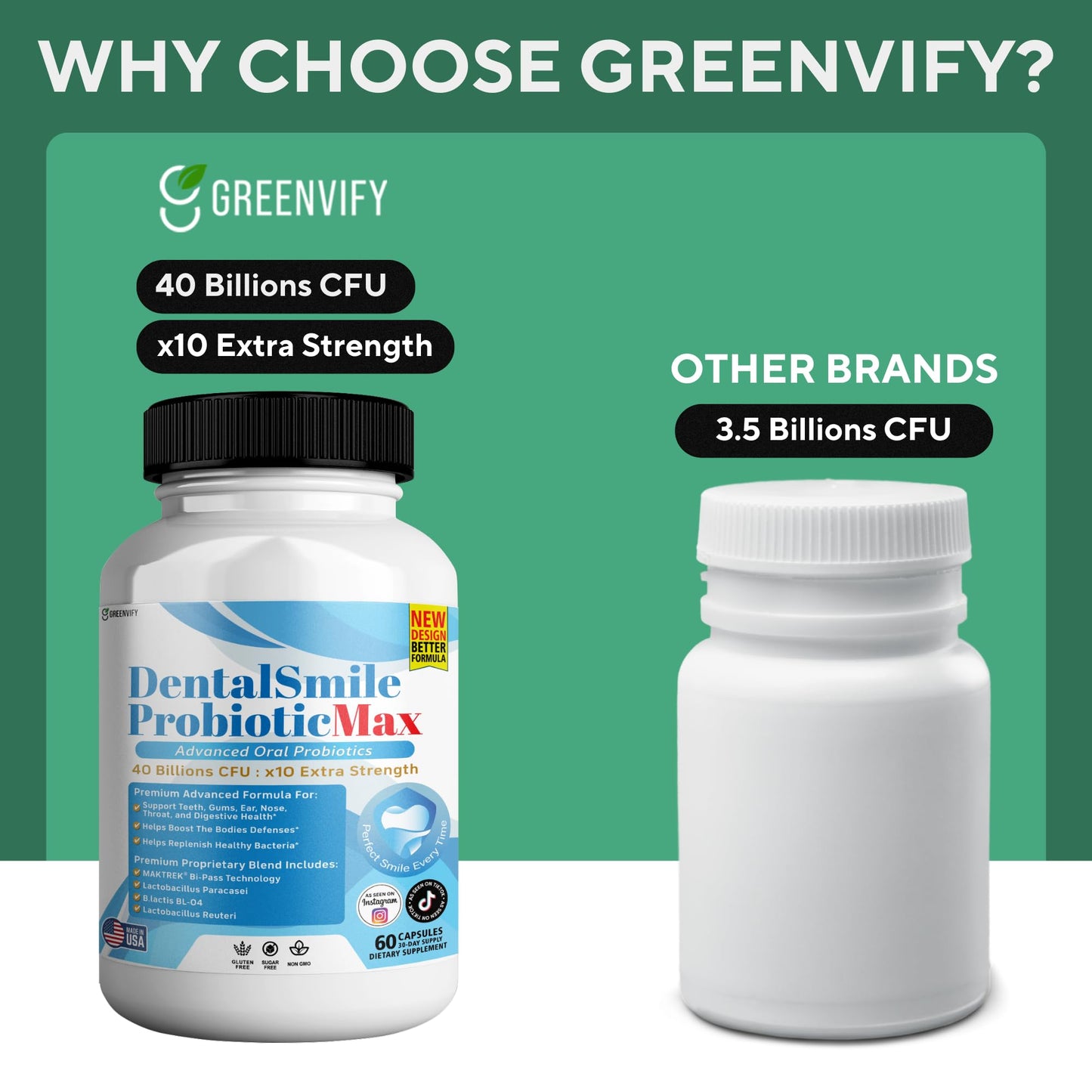 GREENVIFY DentalSmile ProbioticMax Advanced Oral Probiotic Supplement, 40 Billion CFU, Capsules, 600 Count