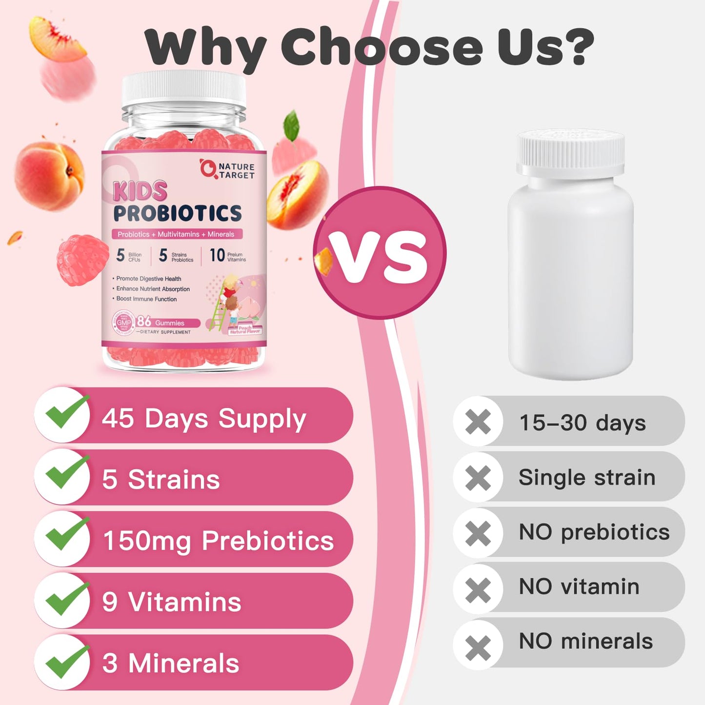 Nature Target Probiotics for Kids, Children's Probiotic-Multivitamin Gummies with 5 Billion CFUs for Digestive Health & Immune Support, with Vitamins, Prebiotics, Minerals, Natural Peach Flavor, 90 Count