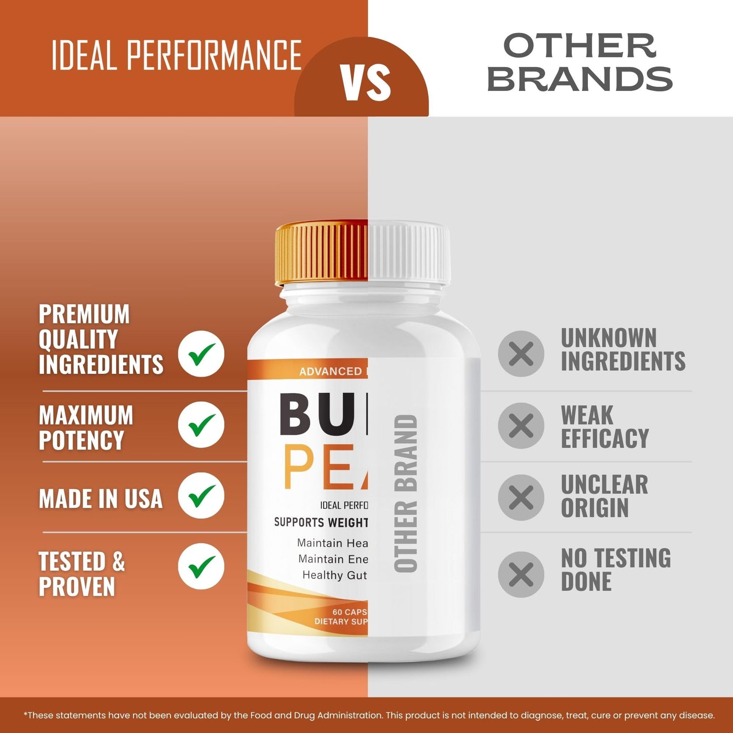IDEAL PERFORMANCE Burn Peak Capsules 300
