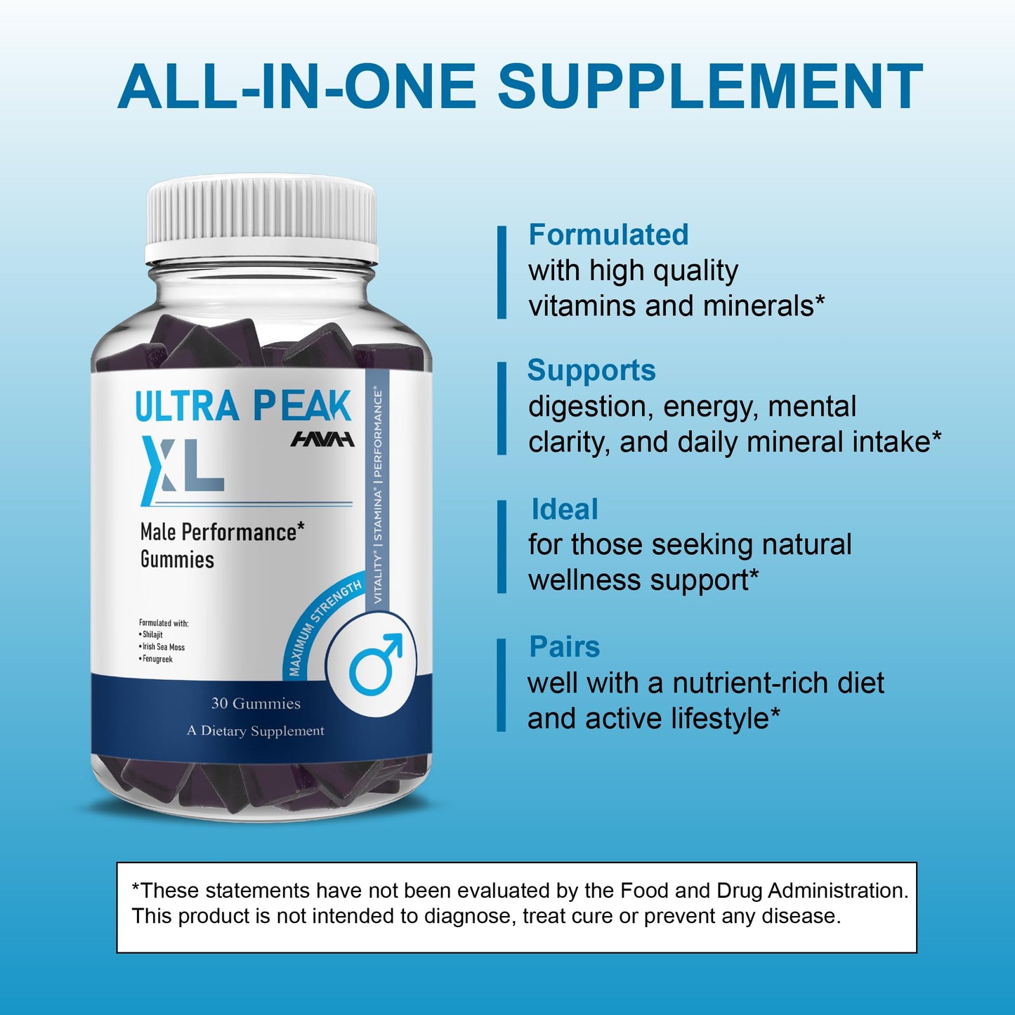 Havah Ultra Peak XL Performance Gummies, 150 Gummies