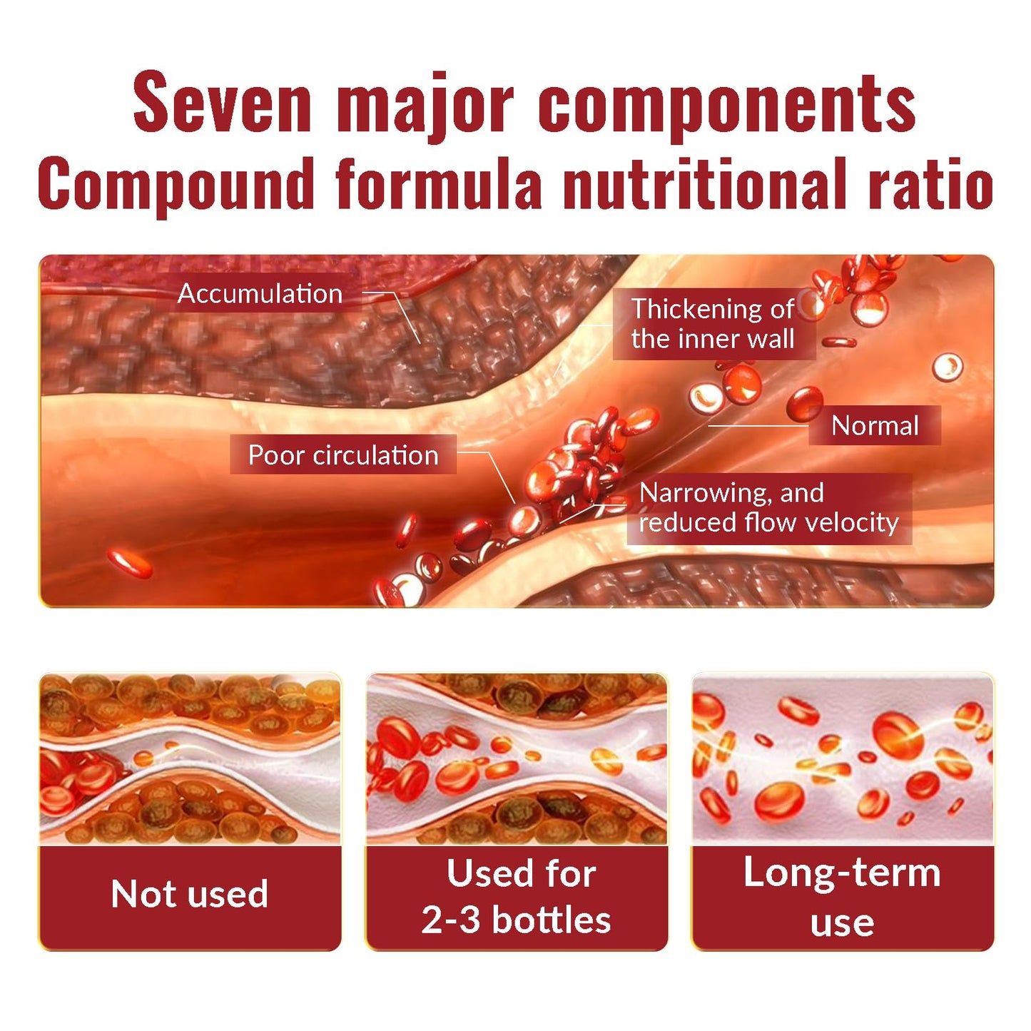 Risabou Hirudin Peptide Nattokinase Supplements with Red Yeast Extract Capsules 120 Count
