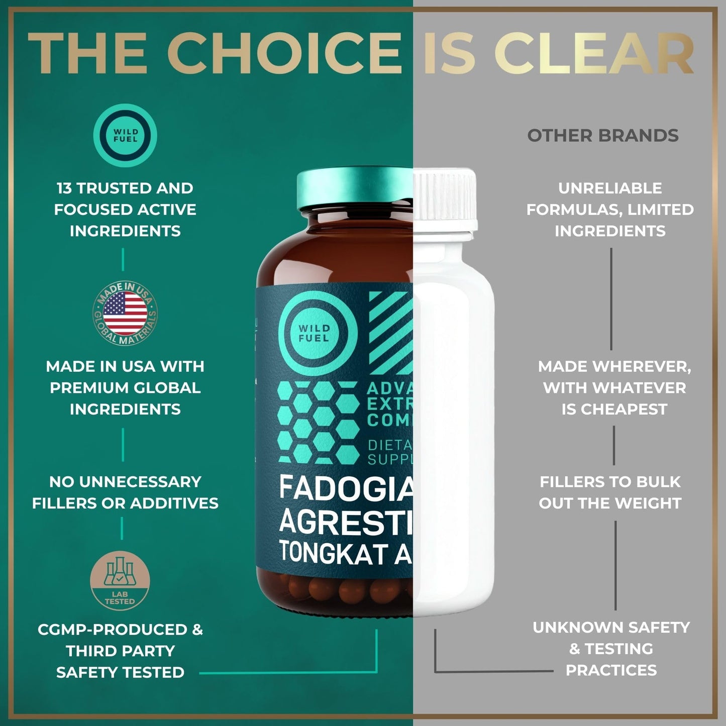WILD FUEL Fadogia Agrestis Tongkat Ali Supplement Capsule 120 Capsules