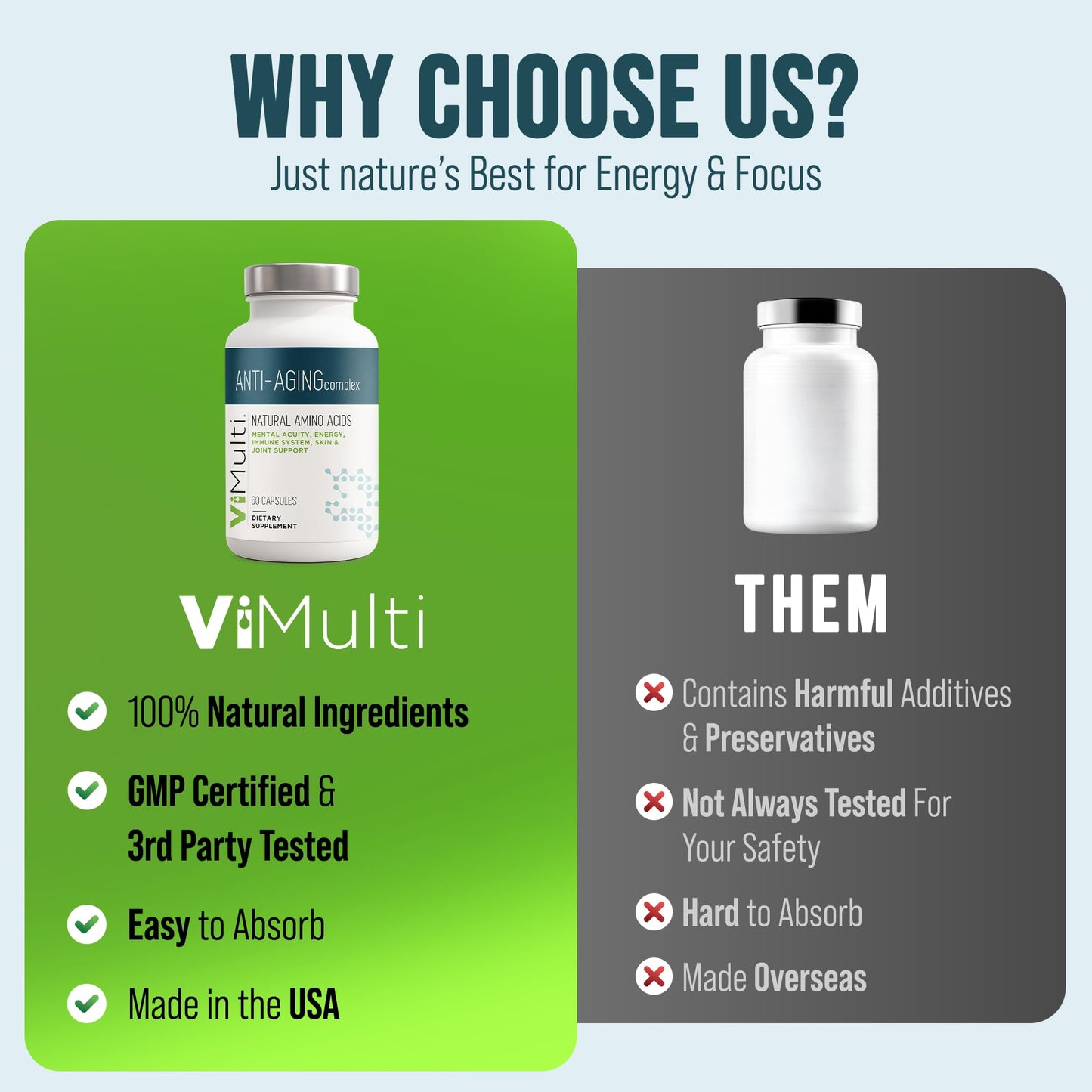 ViMulti Anti-Aging Complex Amino Acid Dietary Supplement 120 Capsules