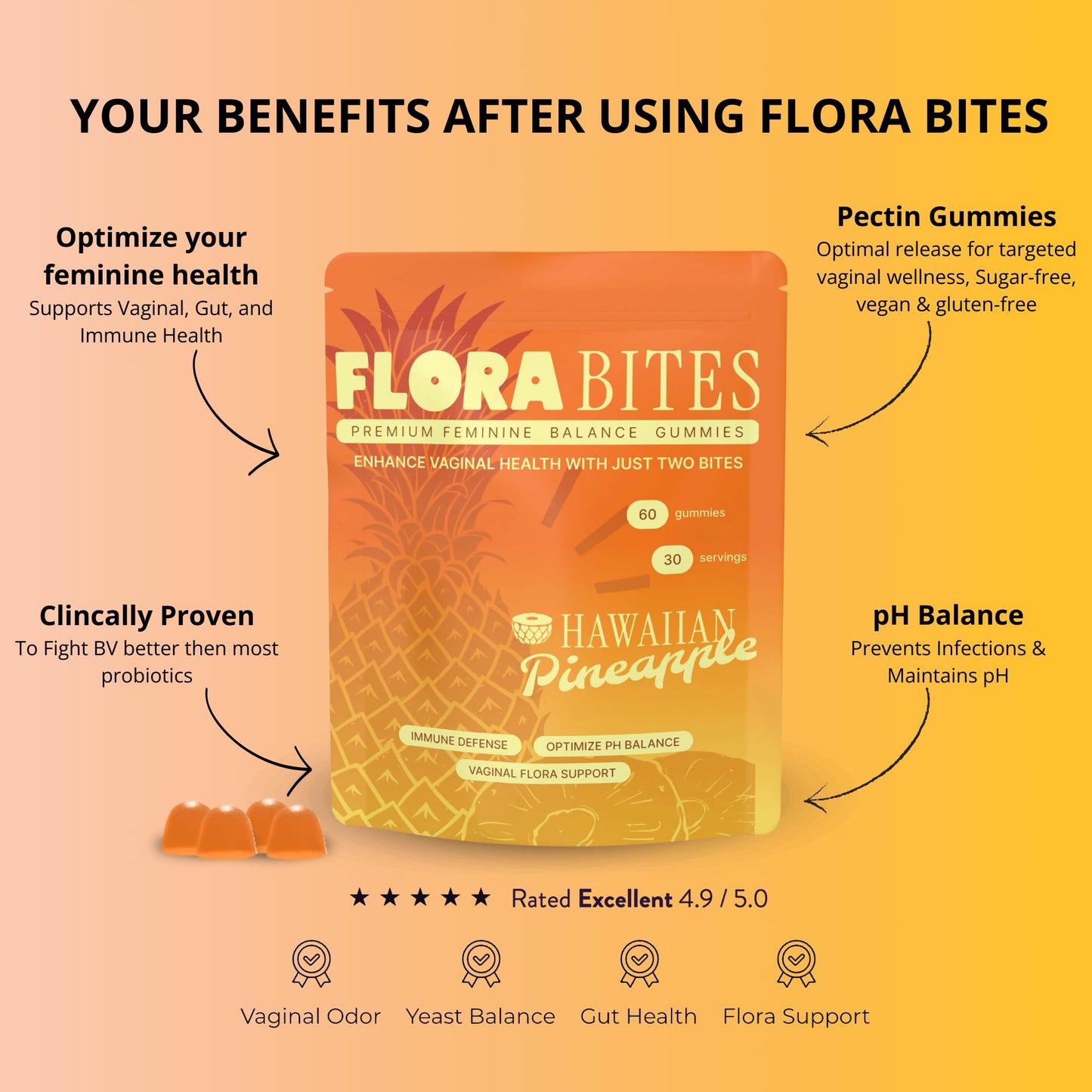 Flora Bites Feminine Balance Gummies – pH Balance & Yeast Infection Support, Hawaiian Pineapple Flavor, 60 Gummies