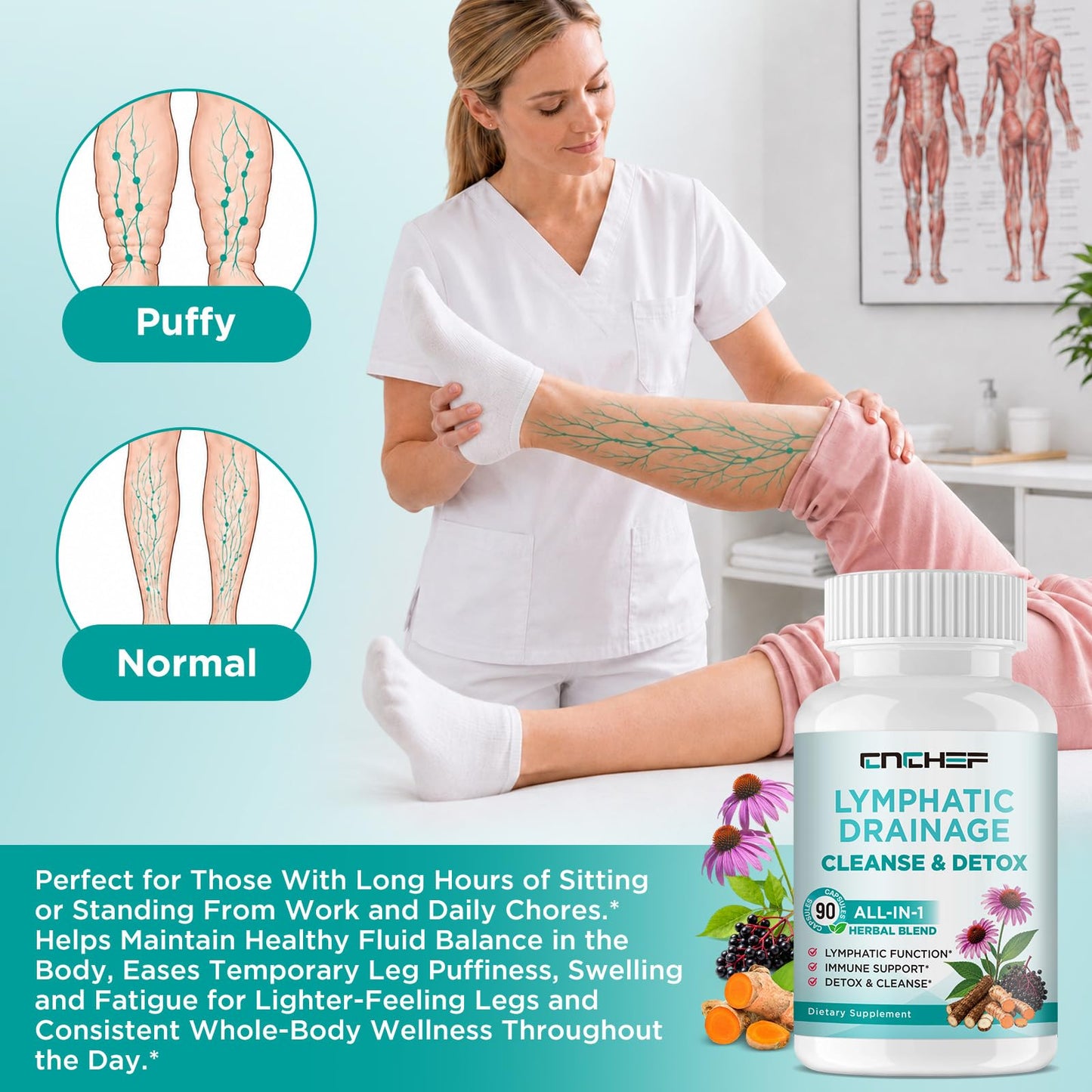 CNCHEF Lymphatic Drainage 90 Capsules