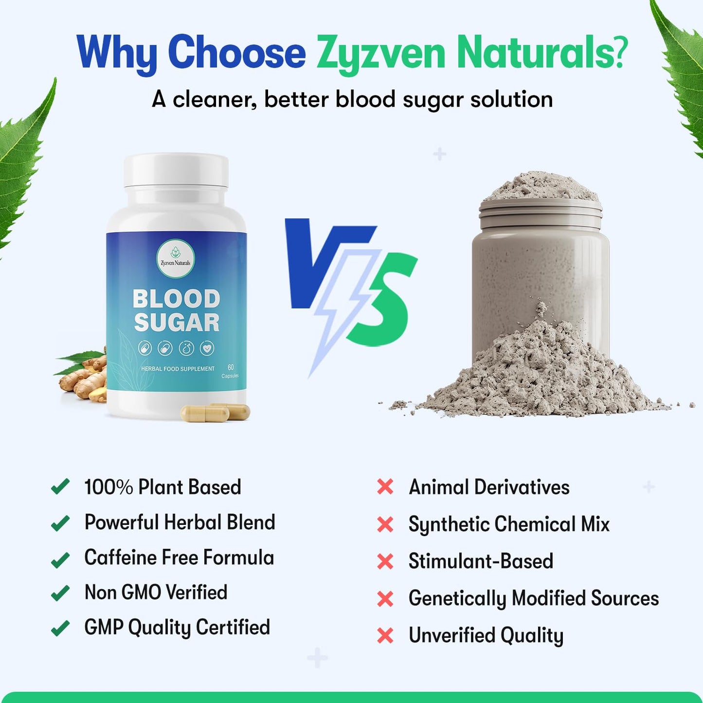 Zyzven Naturals Herbal Wellness Supplement Capsule 60 Count