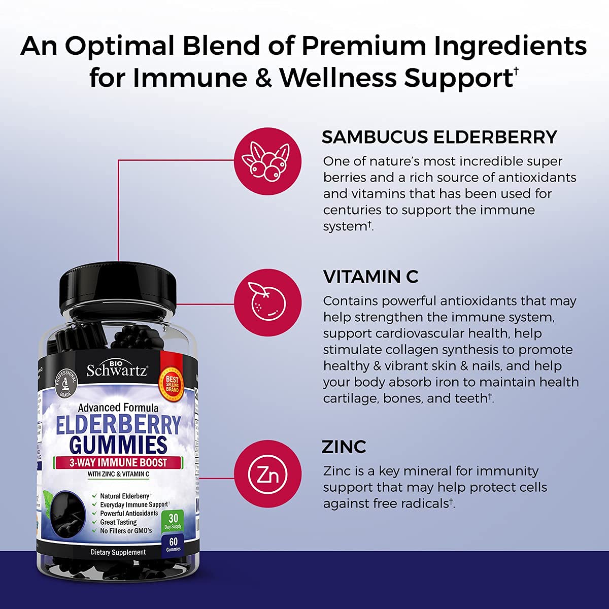 BioSchwartz Elderberry Gummies with Zinc, Vitamin C, and Vitamin D3 5000 IU (125 mcg), 420 Gummies