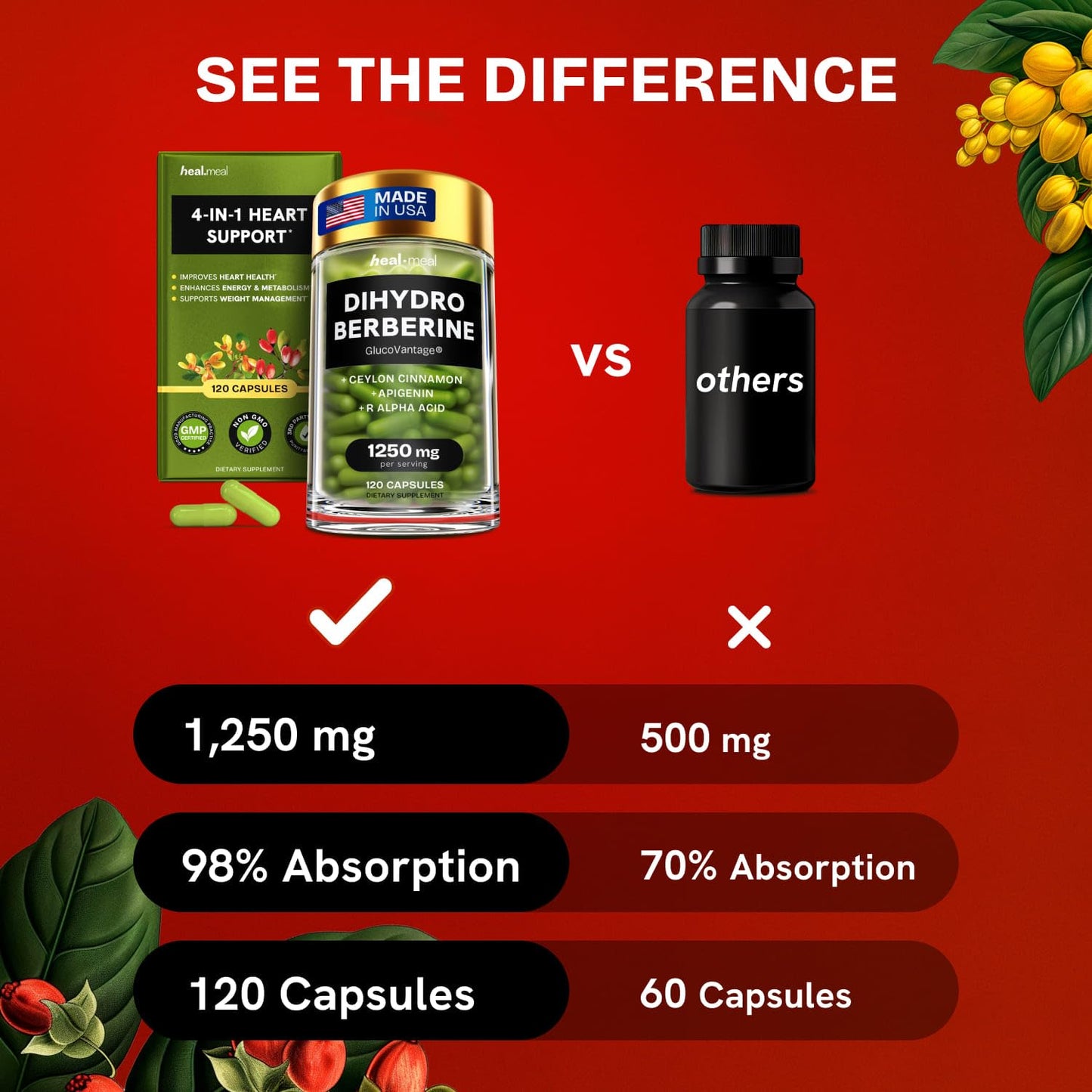HealMeal Dihydroberberine Supplement Capsules 480 Capsules